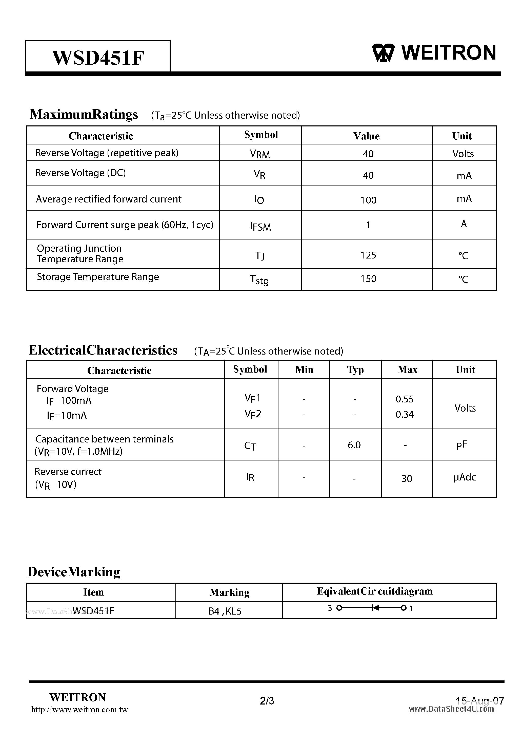 Datasheet WSD451F - Surface Mount Schottky Barrier Diodes page 2