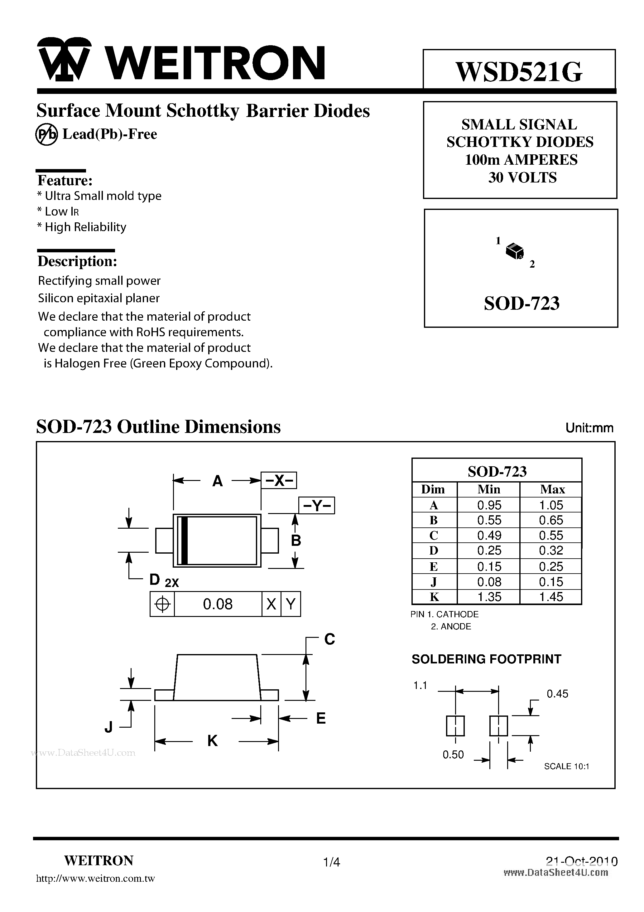 Datasheet WSD521G - Surface Mount Schottky Barrier Diodes page 1