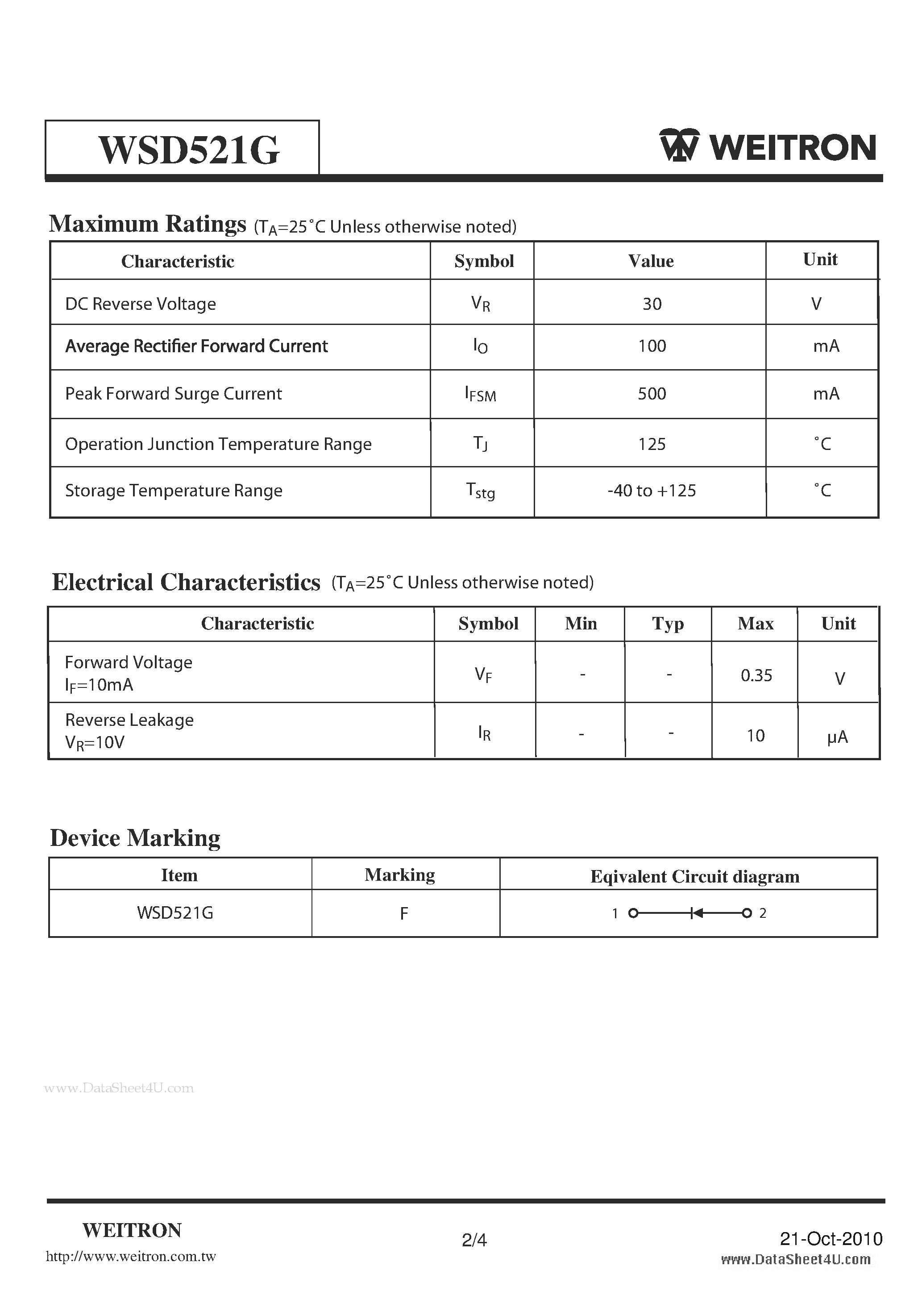 Datasheet WSD521G - Surface Mount Schottky Barrier Diodes page 2