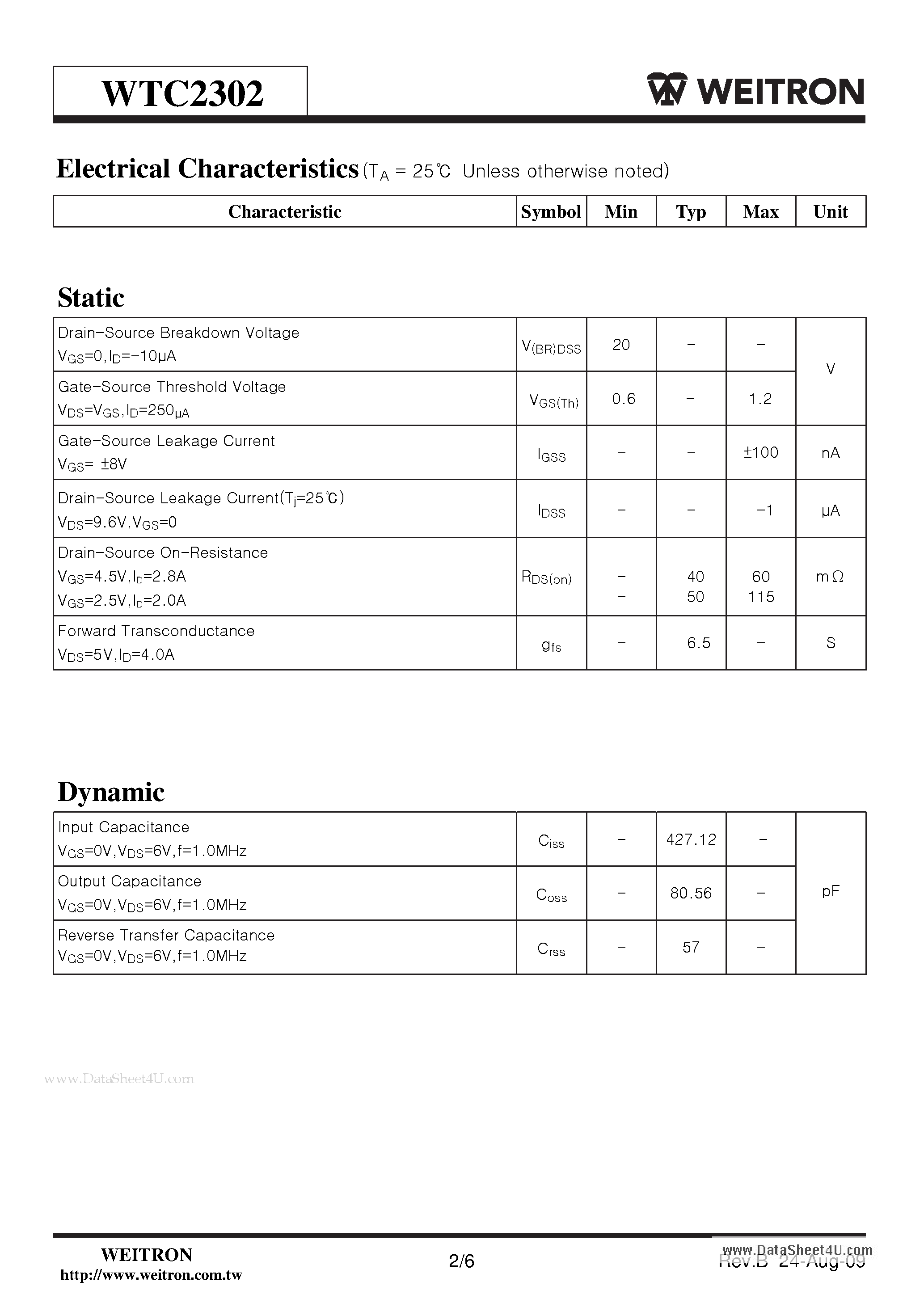 Datasheet WTC2302 page 2 Datasheet WTC2302 - N-Channel Enhancement Mode Power MOSFET page 2
