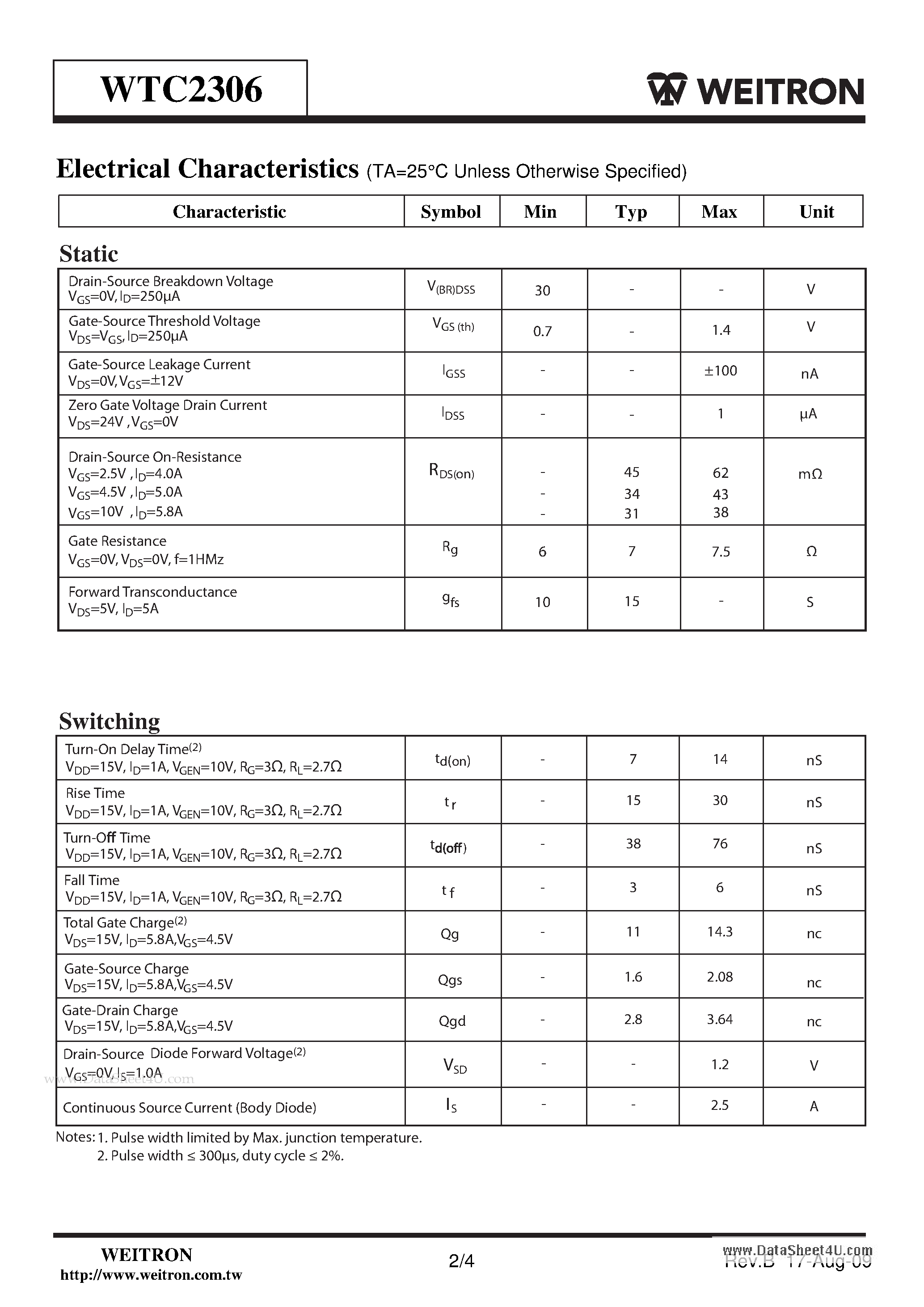 Datasheet WTC2306 page 2 Datasheet WTC2306 - N-Channel Enhancement Mode Power MOSFET page 2