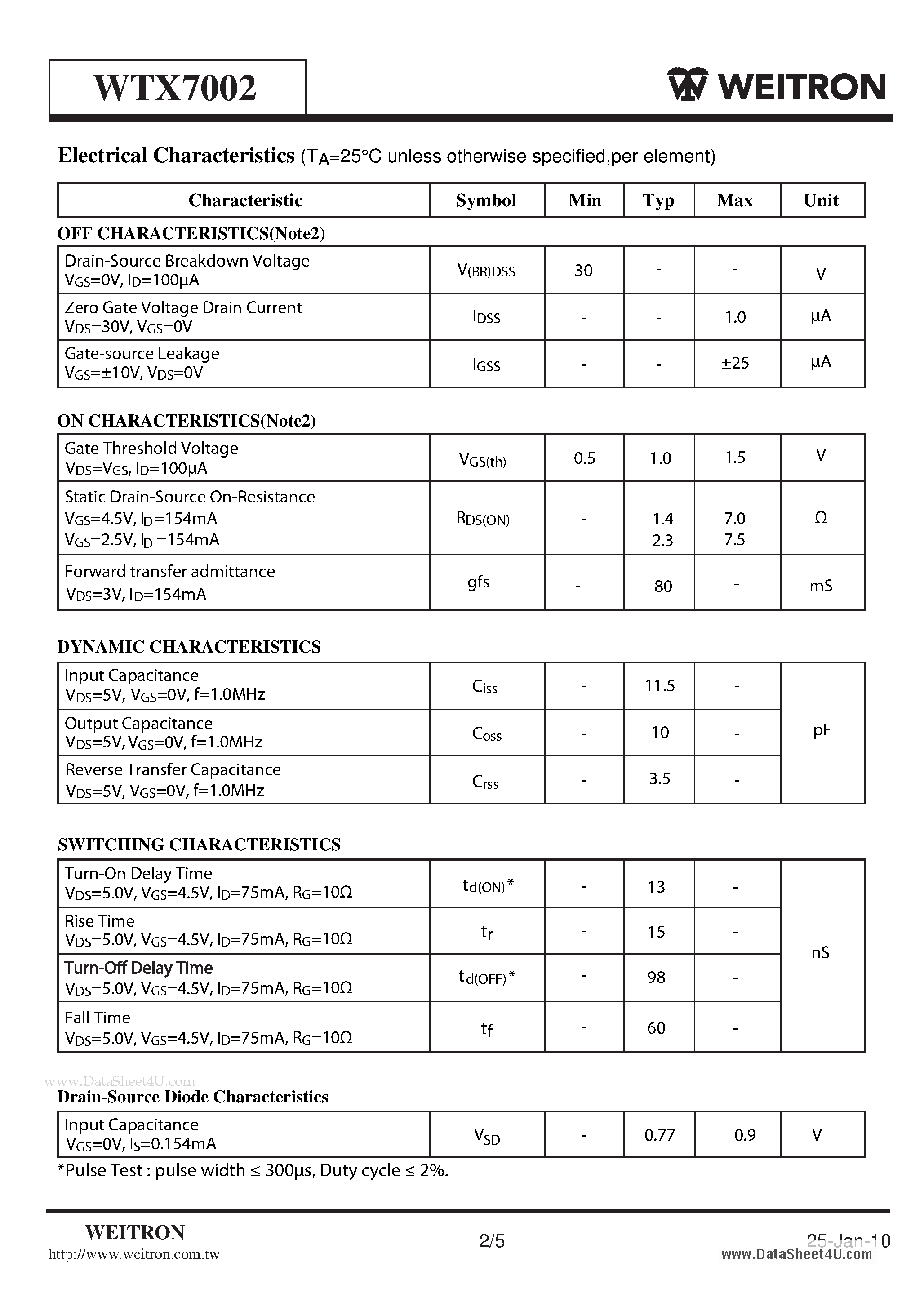 Datasheet WTX7002 page 2 Datasheet WTX7002 - N-Channel ENHANCEMENT MODE POWER MOSFET page 2