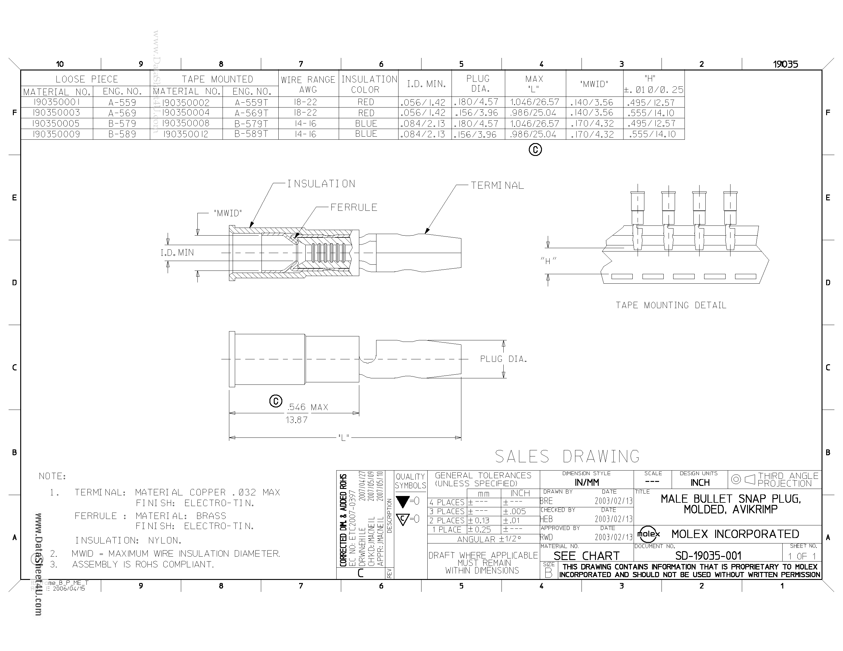 Datasheet A-569T - Avikrimp Snap Plug page 2