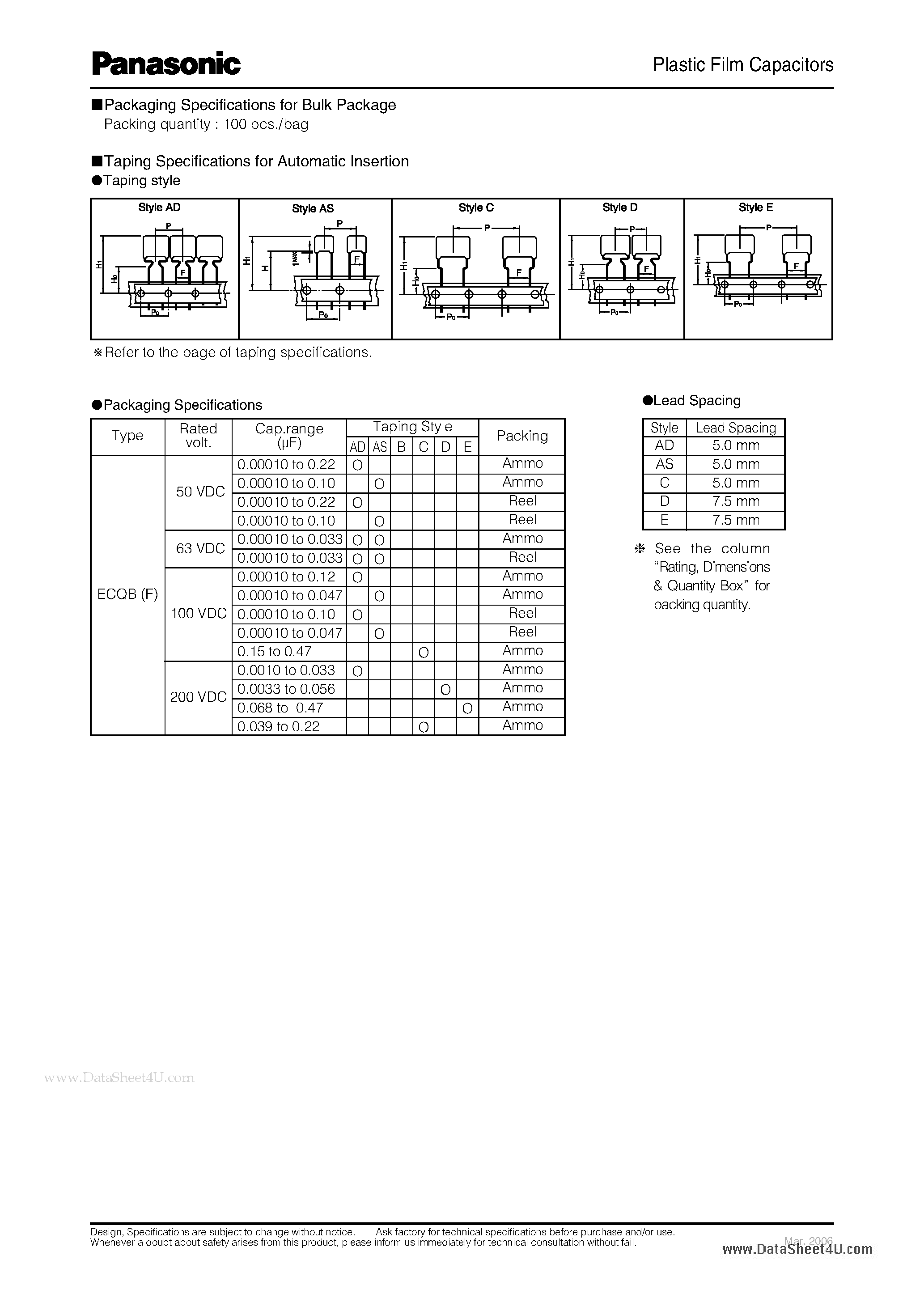 Datasheet ECQBF - Plastic Film Capacitors page 2