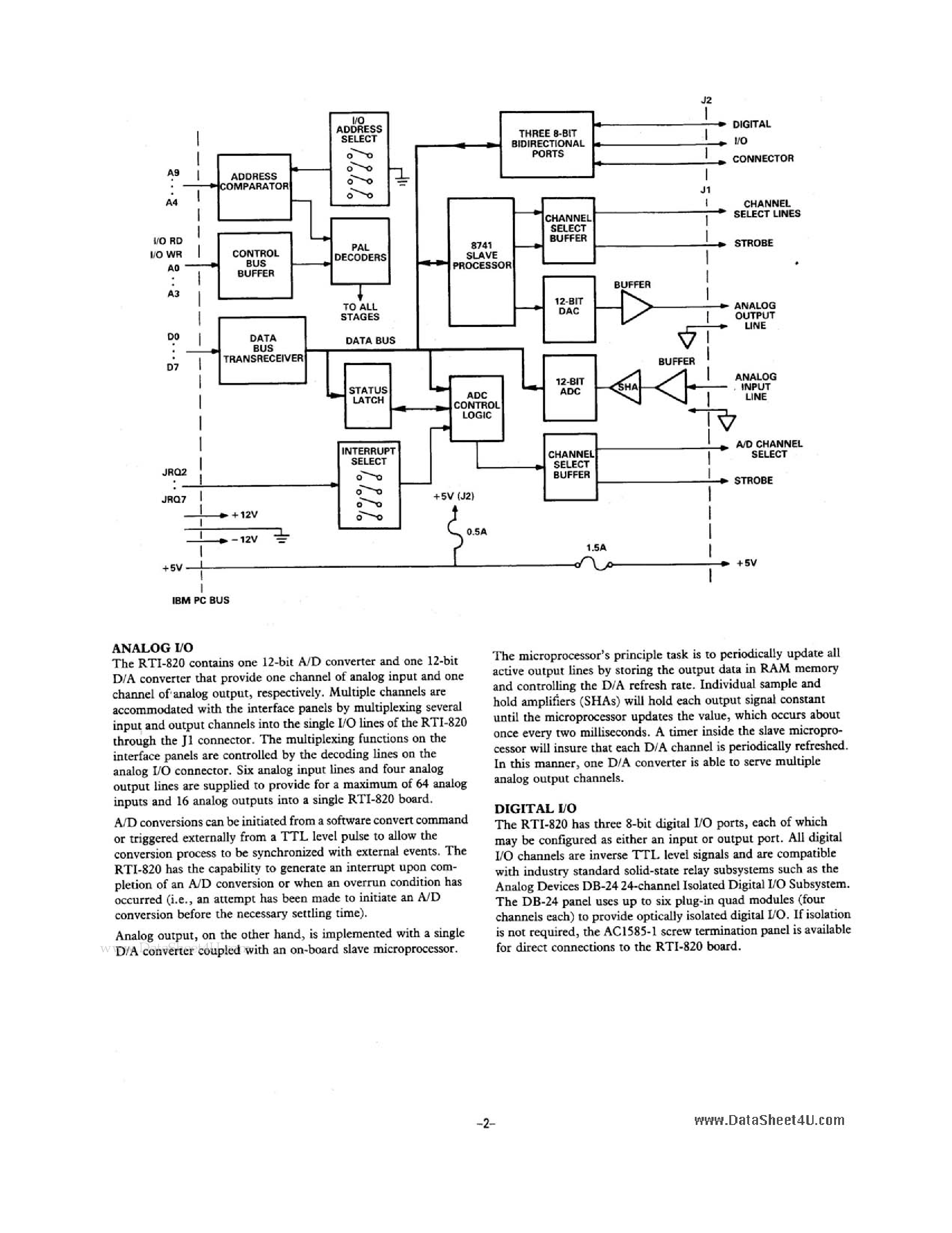 Даташит на микросхему RTI-820 страница 2 Даташит RTI-820 - IBM PC/XT/AT Compatible Modular Analog and Digital I/O Board страница 2