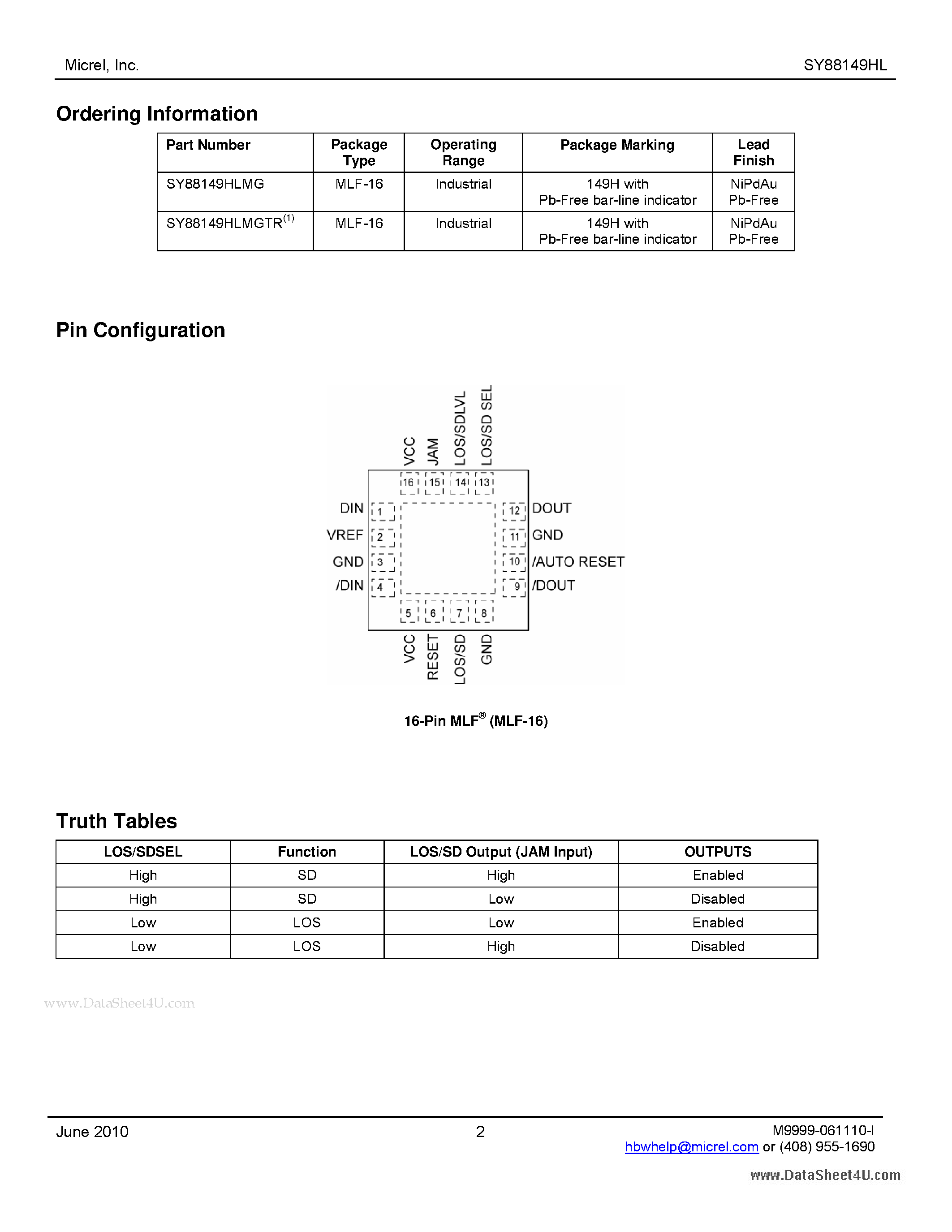 Datasheet SY88149HL - 3.3V 1.25Gbps Burst-Mode Limiting Amplifier page 2