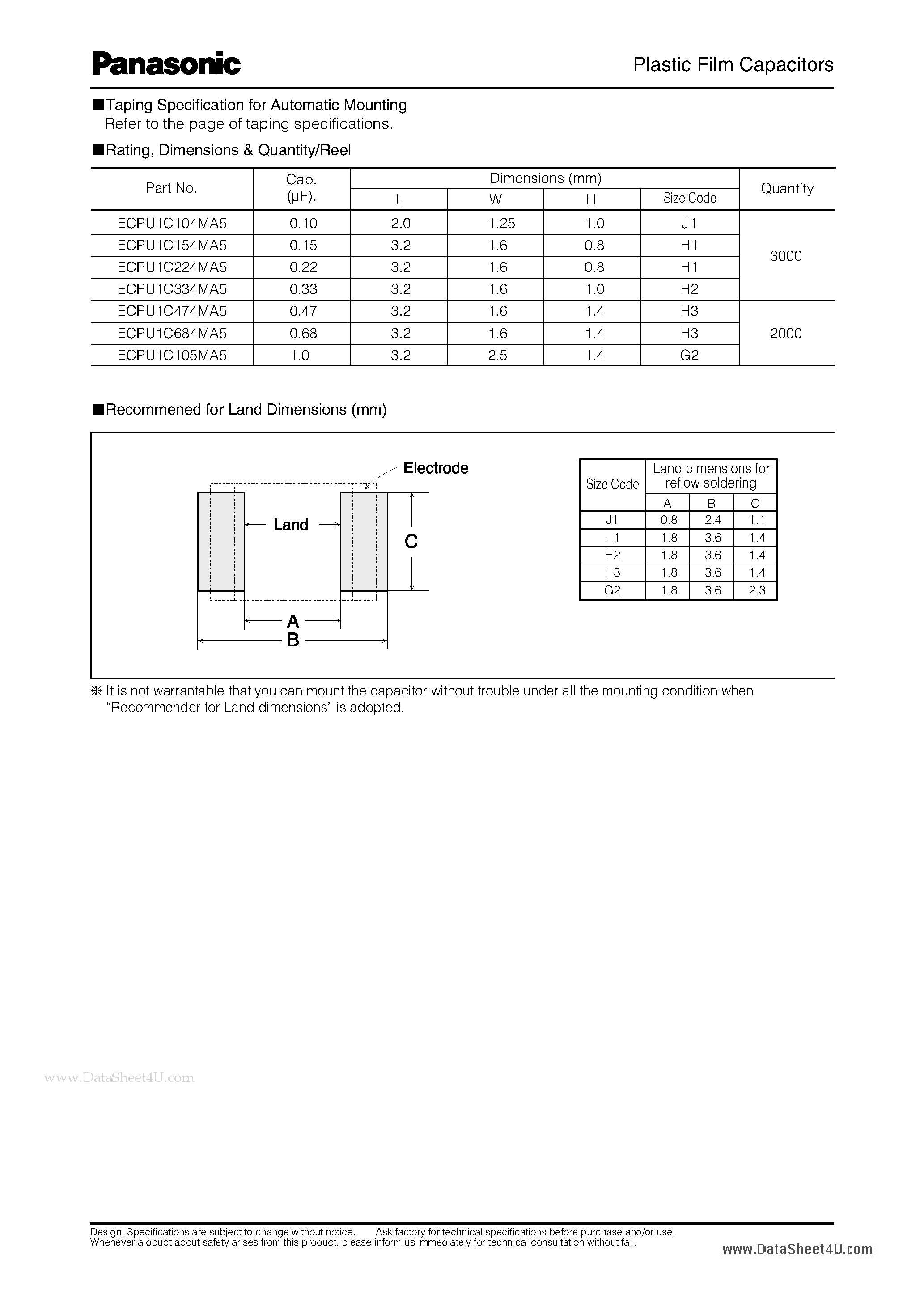 Datasheet ECPU1CMA5 page 2 Datasheet ECPU1CMA5 - Plastic Film Capacitors page 2