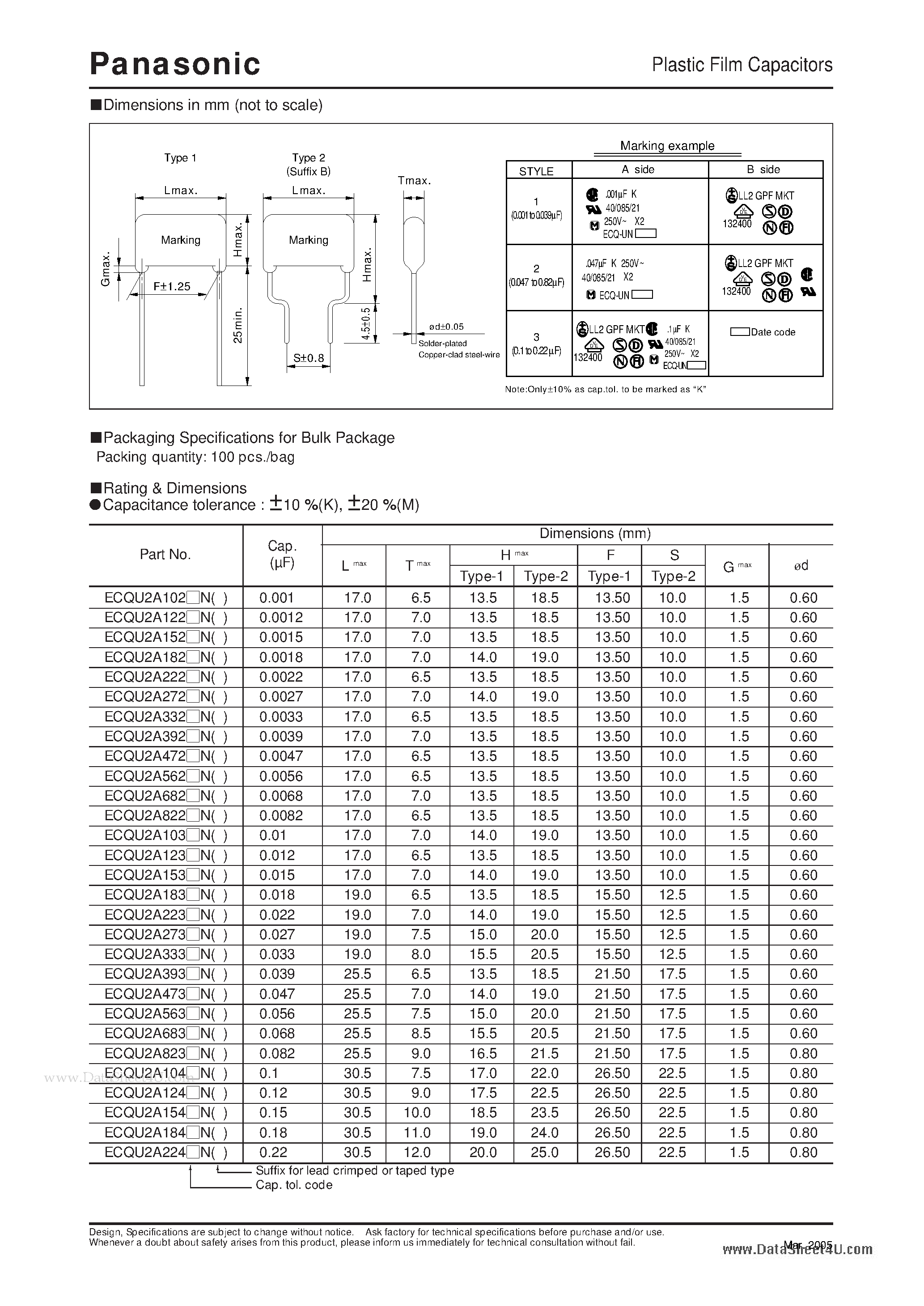Datasheet ECQU2AN - Plastic Film Capacitors page 2