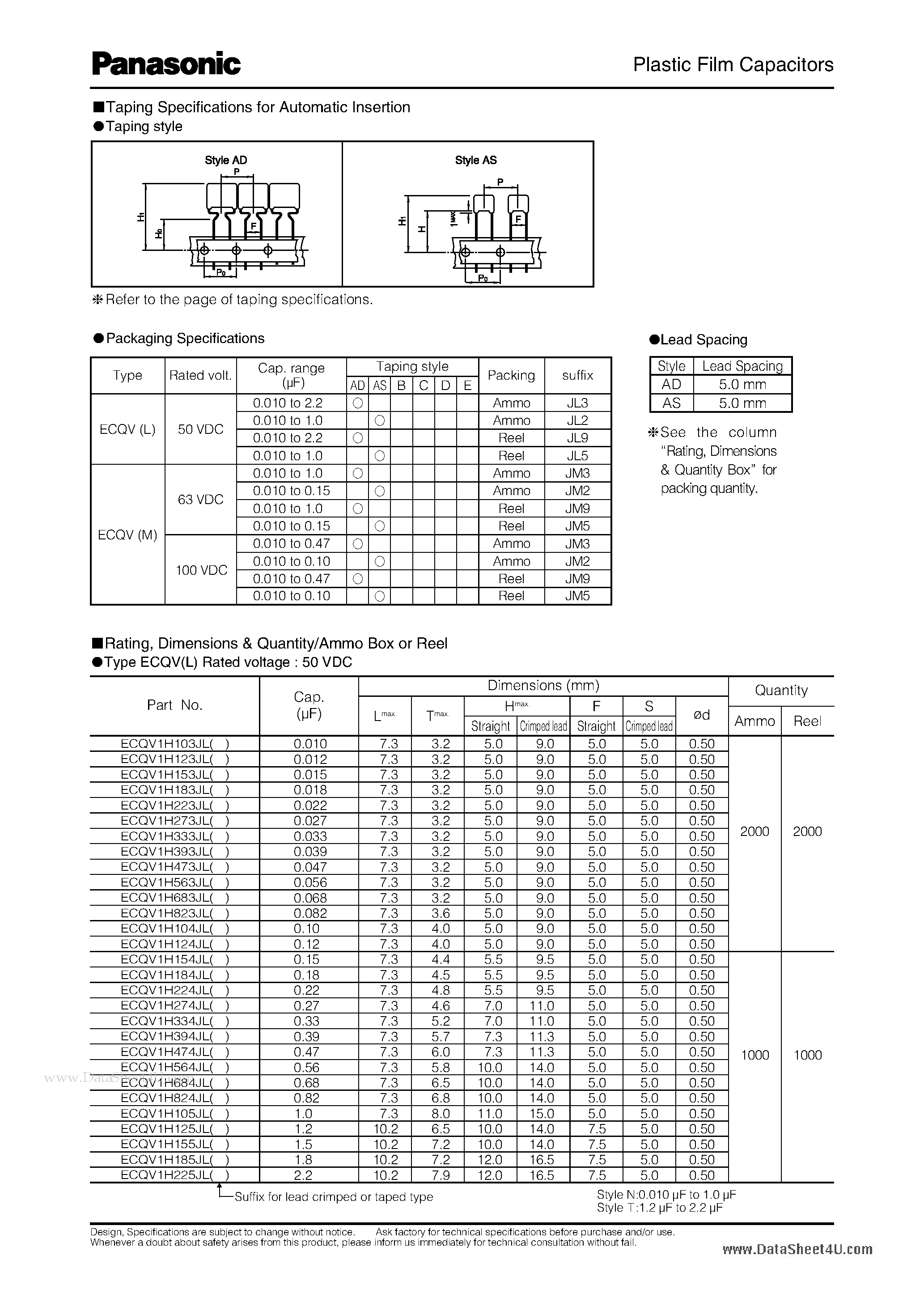 Datasheet ECQVJ page 2 Datasheet ECQVJ - Plastic Film Capacitors page 2