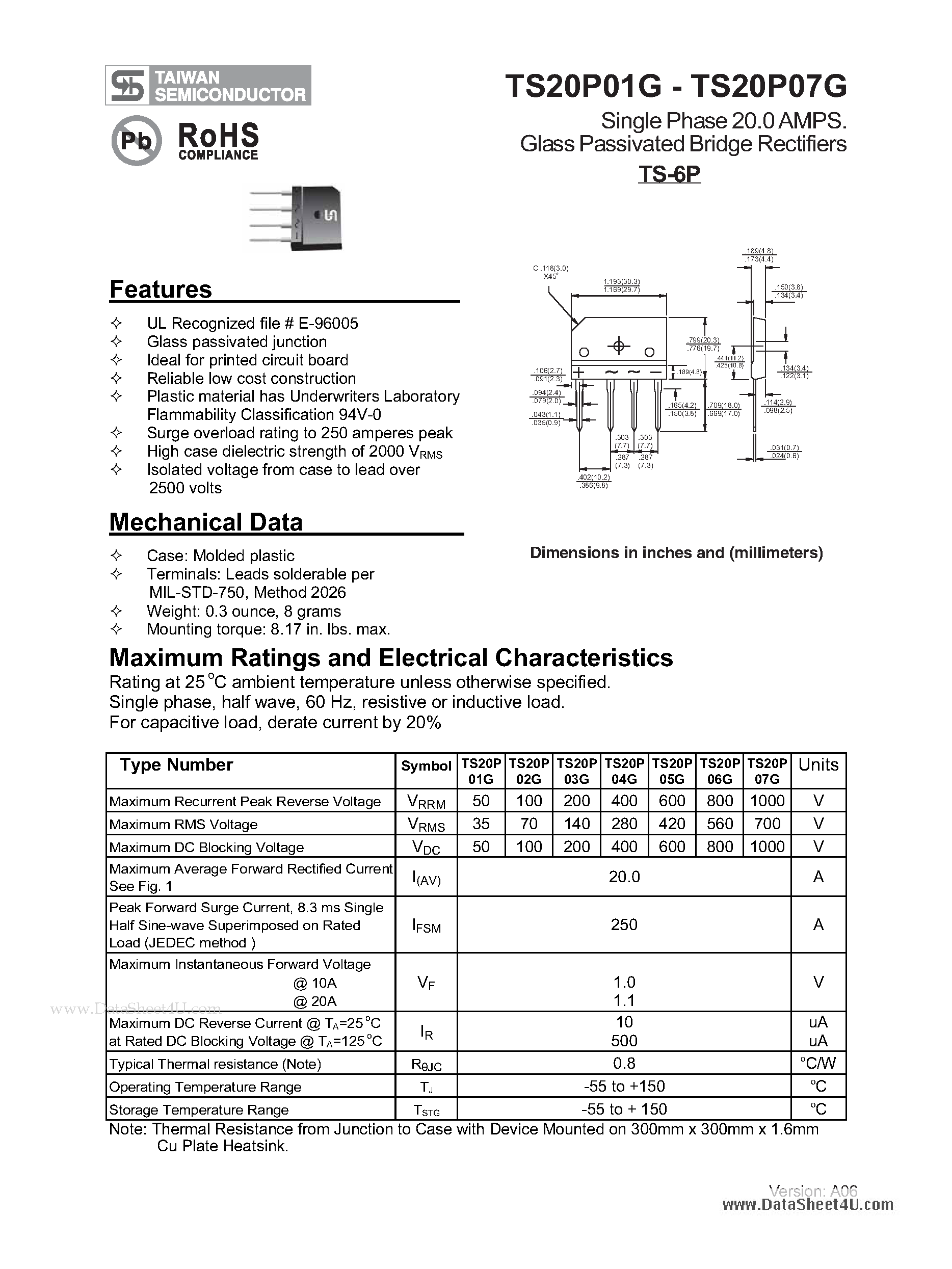 Даташит TS20P01G - (TS20P01G - TS20P07G) Glass Passivated Bridge Rectifiers страница 1