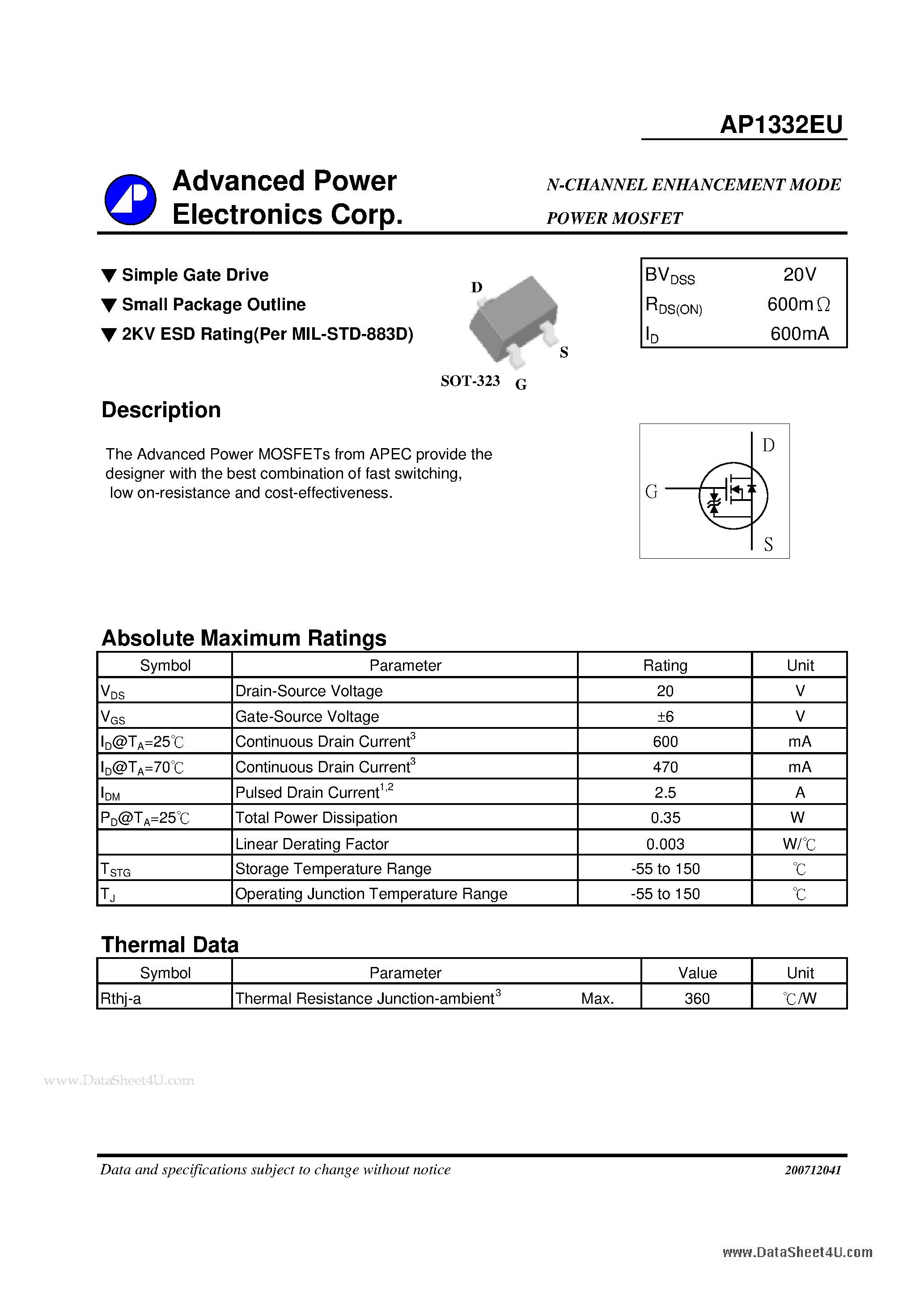 Datasheet AP1332EU - N-CHANNEL ENHANCEMENT MODE POWER MOSFET page 1
