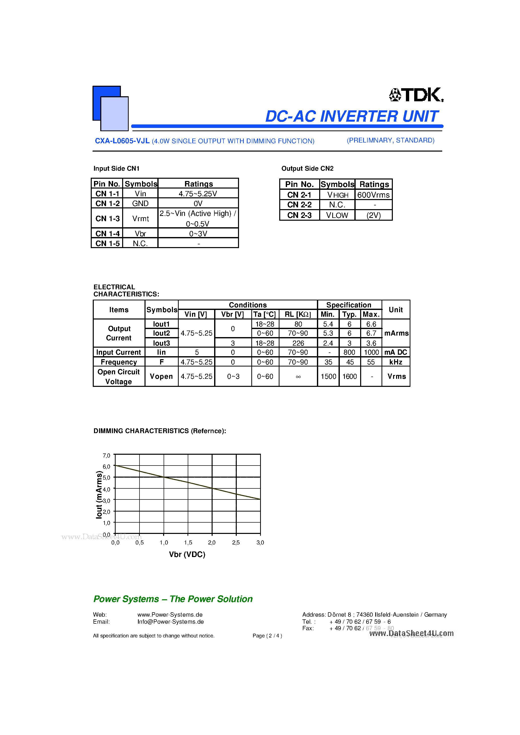 Datasheet CXA-L0605-VJL page 2 Datasheet CXA-L0605-VJL - DC-AC INVERTER UNIT page 2