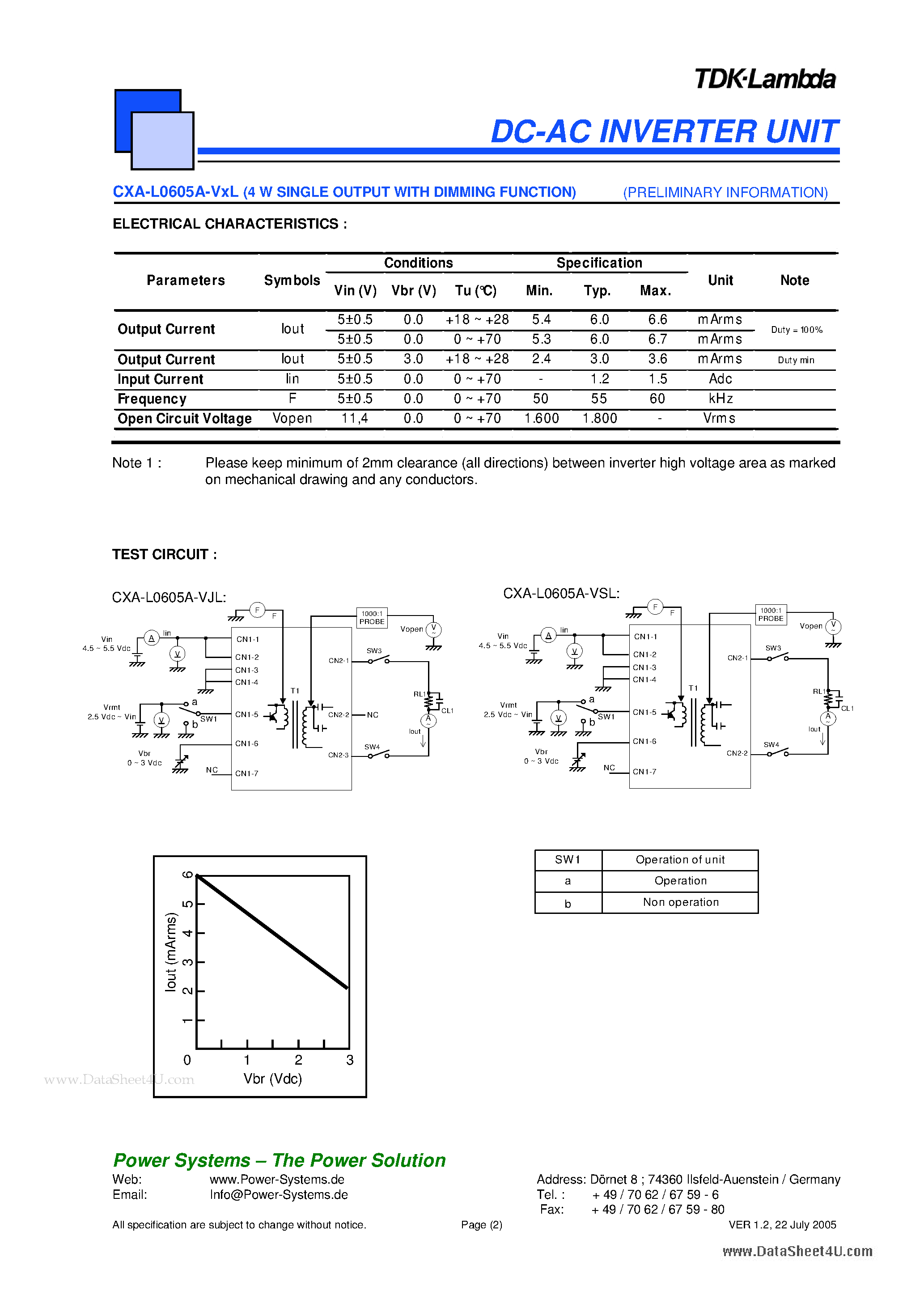 Datasheet CXA-L0605A-VxL page 2 Datasheet CXA-L0605A-VxL - DC-AC INVERTER UNIT page 2