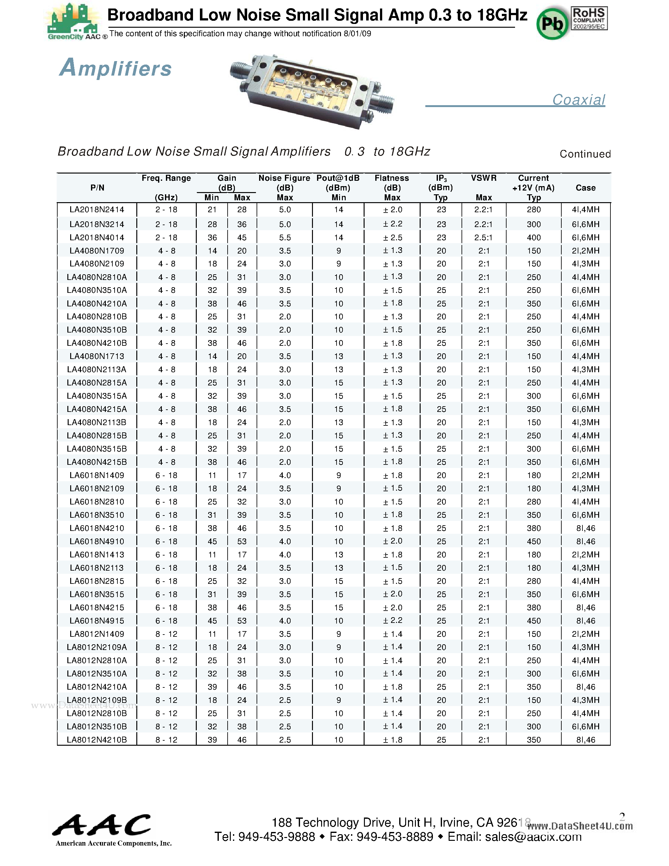 Datasheet LA0301N3620 page 2 Datasheet LA0301N3620 - Broadband Low Noise Small Signal Amp 0.3 to 18GHz page 2