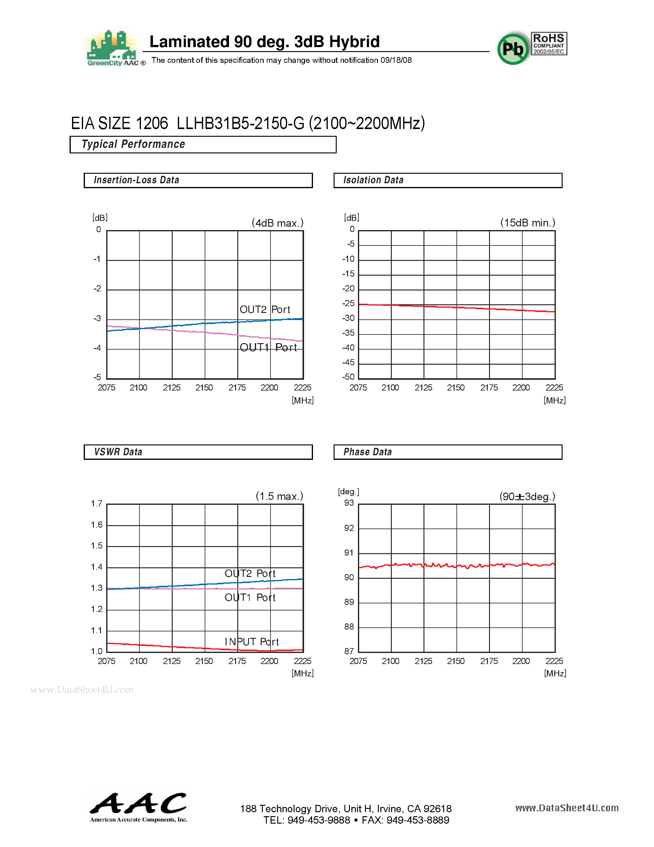 Datasheet LLHB31B5-2150-G - SMT Hybrid Coupler 3dB 90 page 2