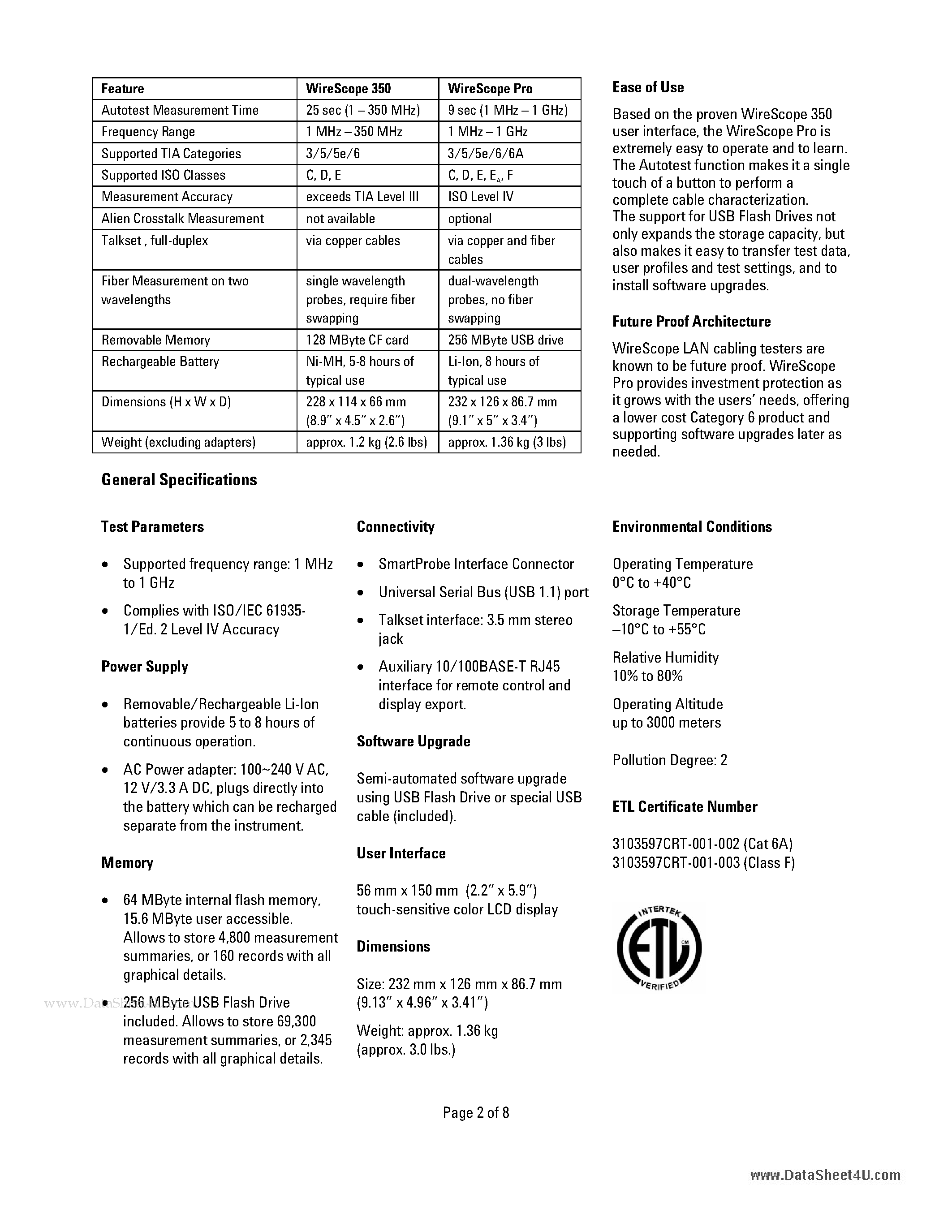 Datasheet N2640A - Technical Data Software Release 3.0 page 2