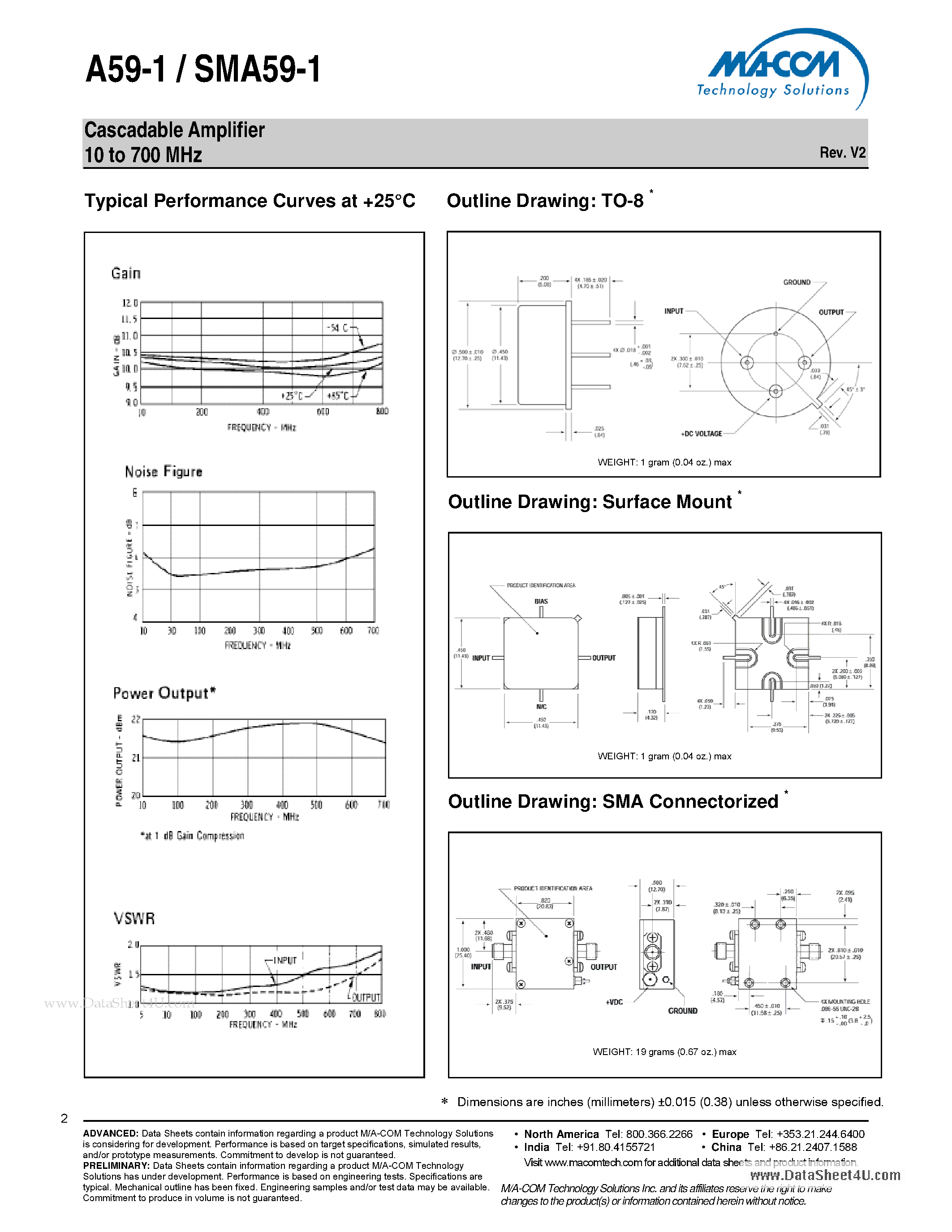 Datasheet SMA59-1 page 2 Datasheet SMA59-1 - Cascadable Amplifier 10 to 700 MHz page 2