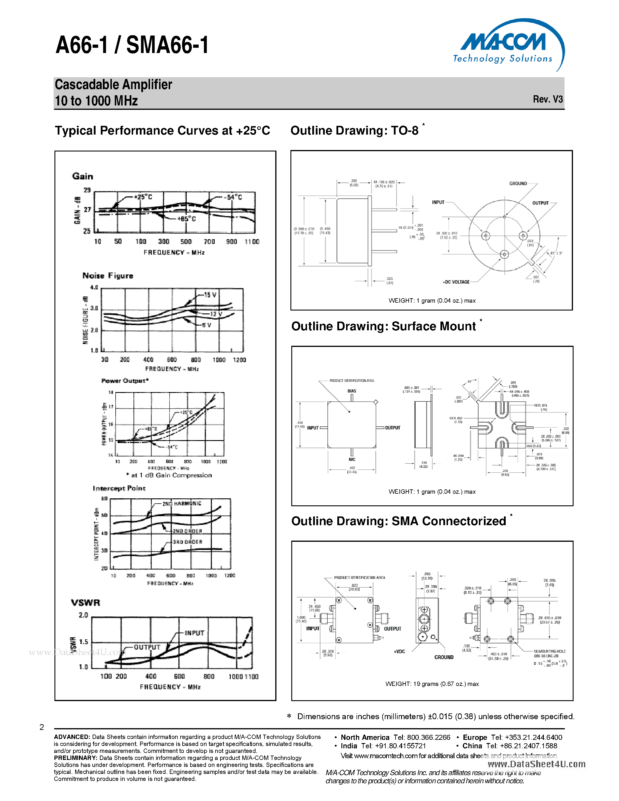 Datasheet SMA66-1 page 2 Datasheet SMA66-1 - Cascadable Amplifier 10 to 1000 MHz page 2