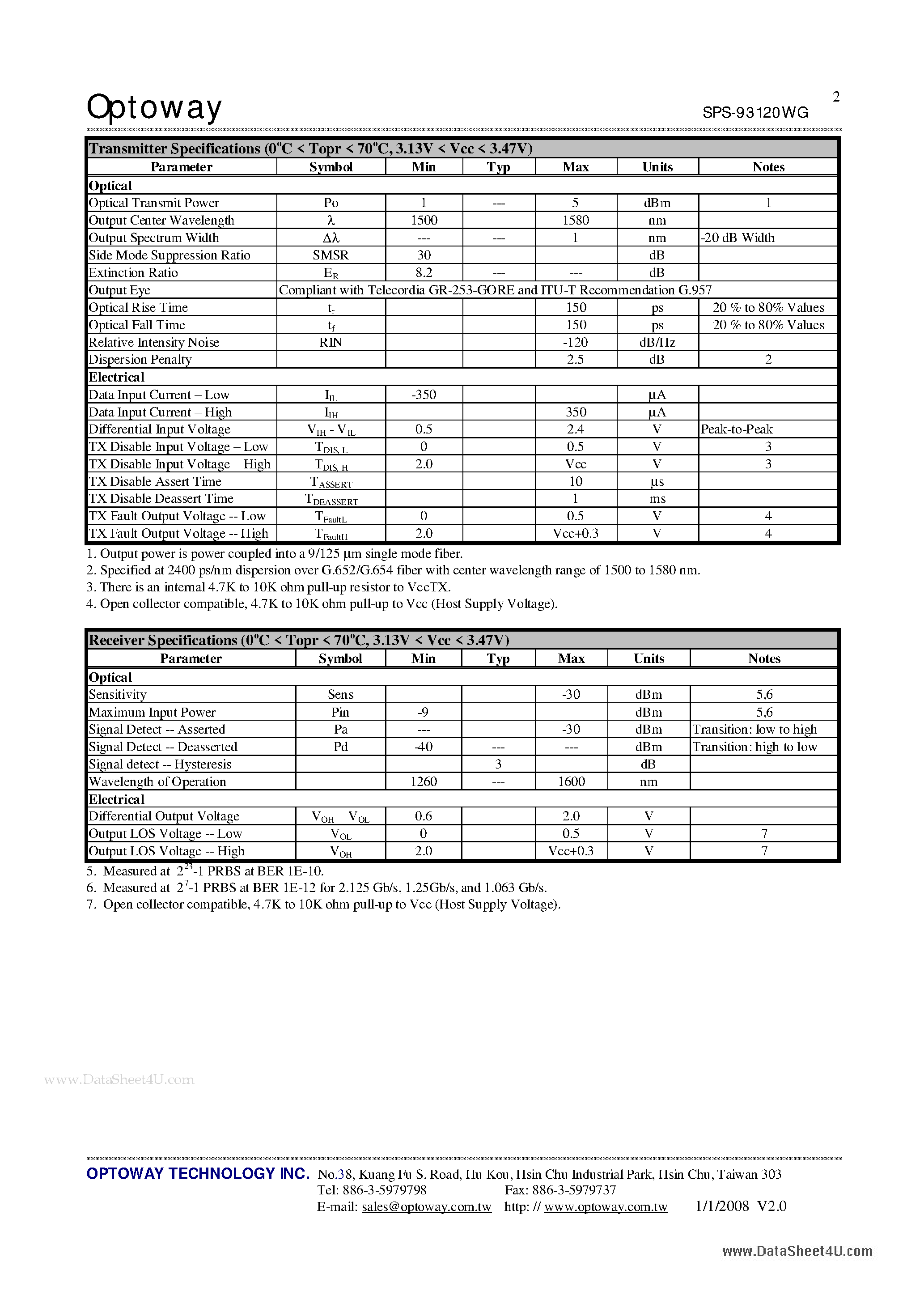 Datasheet SPS-93120WG - 3.3V / 1550 nm / 2.5 Gbps Digital Diagnostic SFP LC SINGLE-MODE TRANSCEIVER page 2