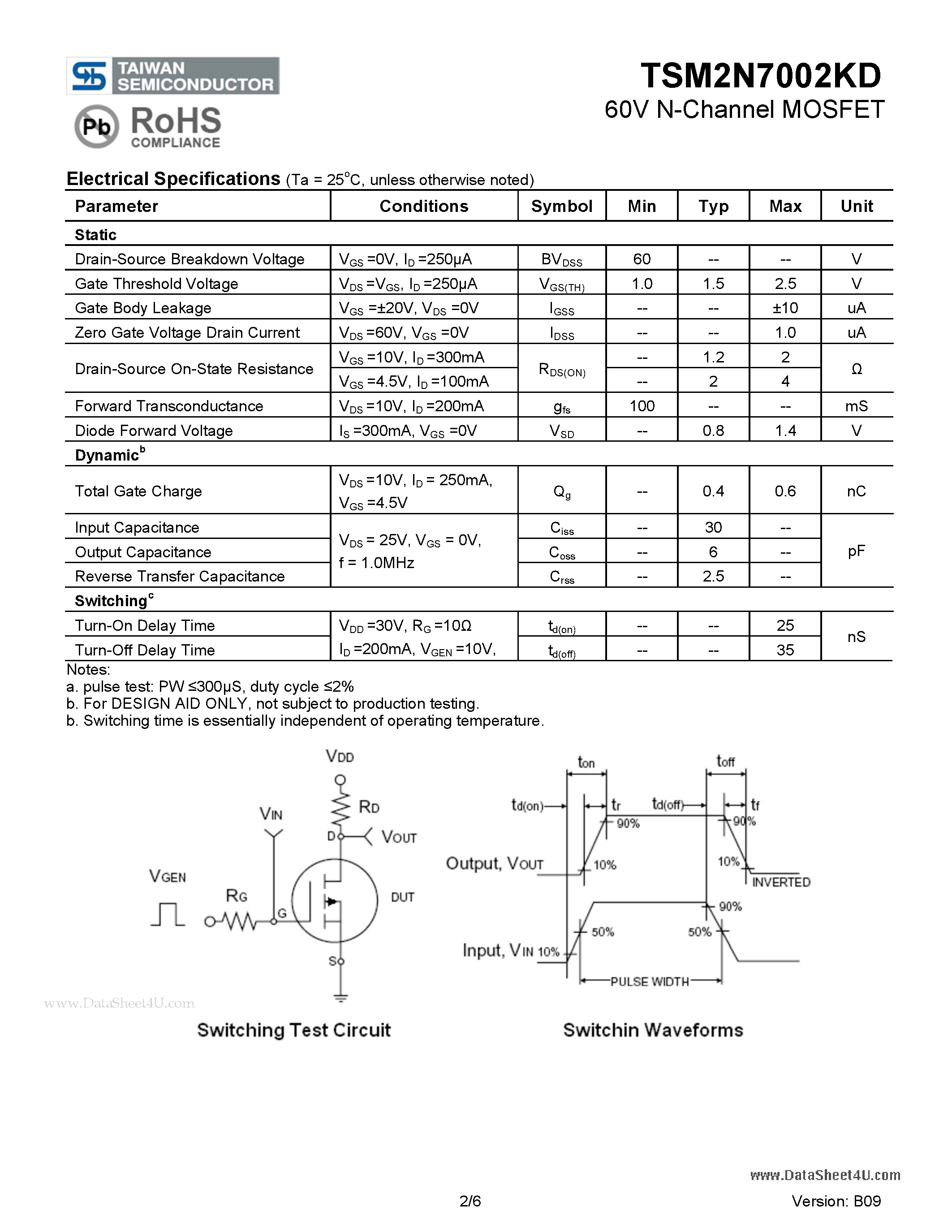 Datasheet TSM2N7002KD page 2 Datasheet TSM2N7002KD - 60V N-Channel MOSFET page 2