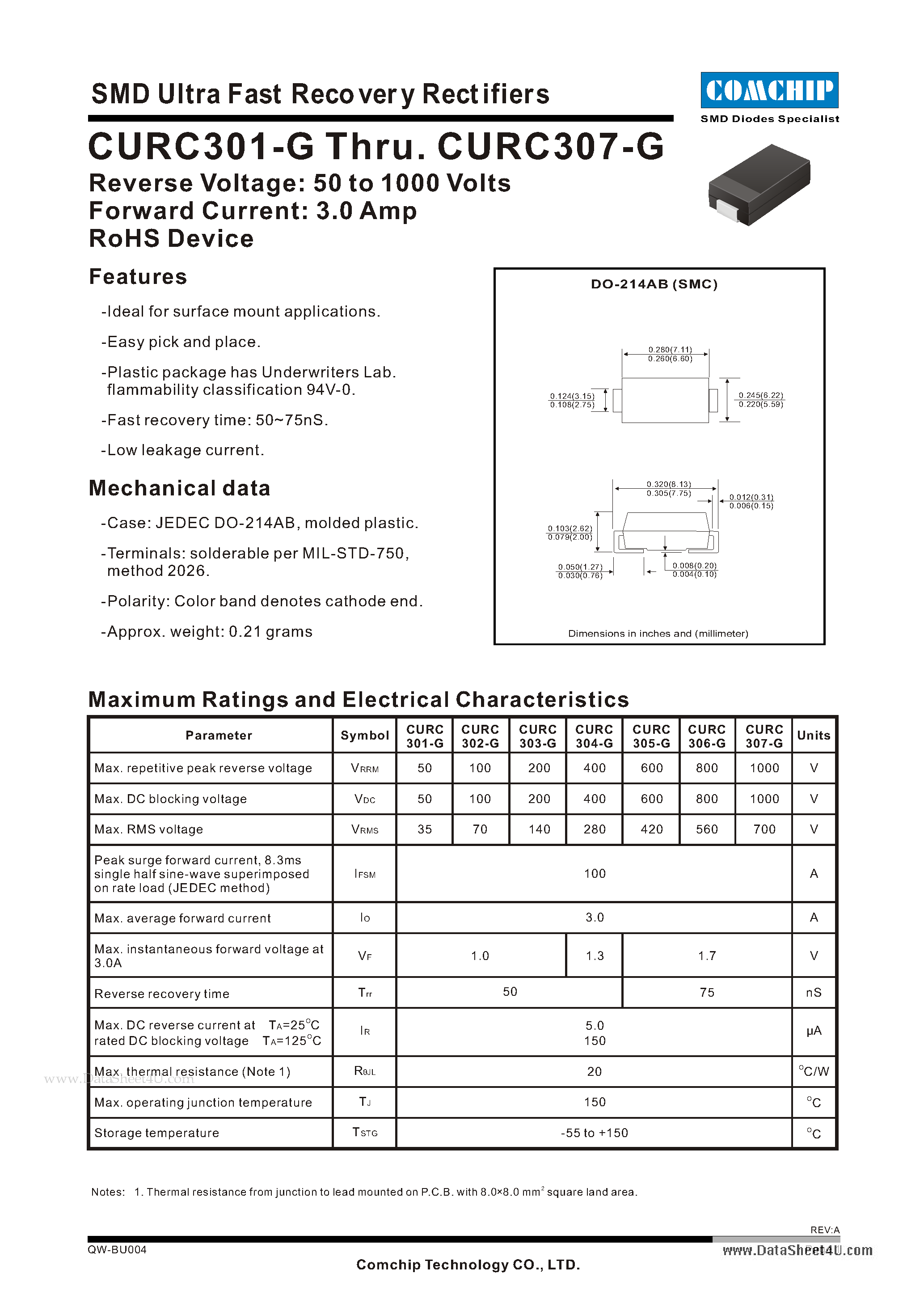 Даташит CURC301-G - SMD Ultra Fast Recovery Rectifiers страница 1