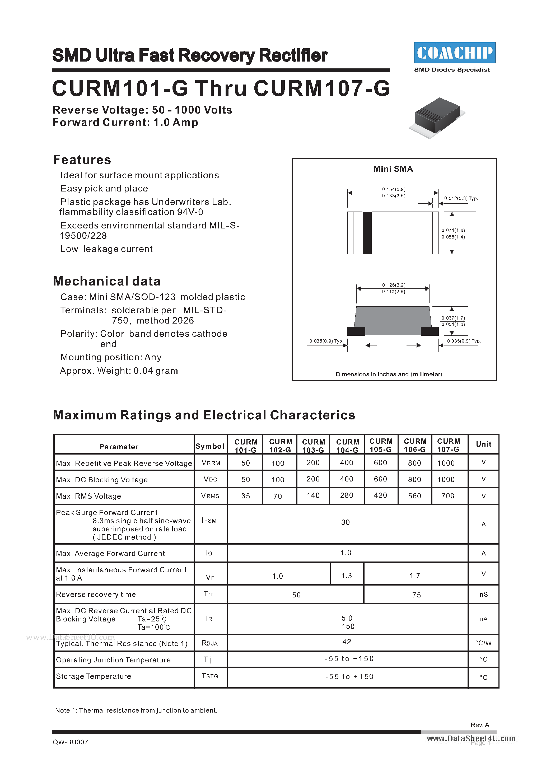 Datasheet CURM101-G - SMD Ultra Fast Recovery Rectifier page 1
