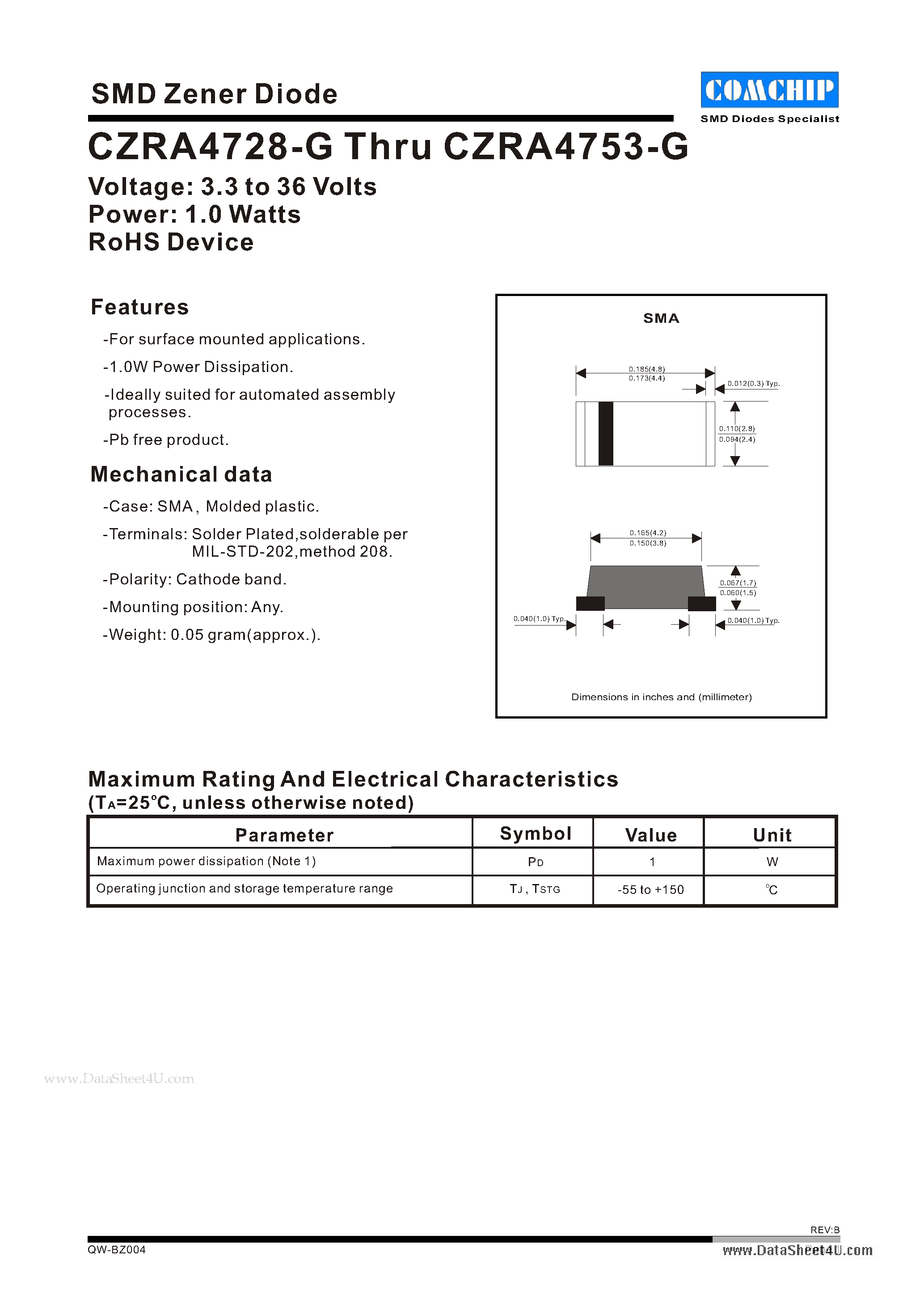 Даташит CZRA4728-G - SMD Zener Diode страница 1