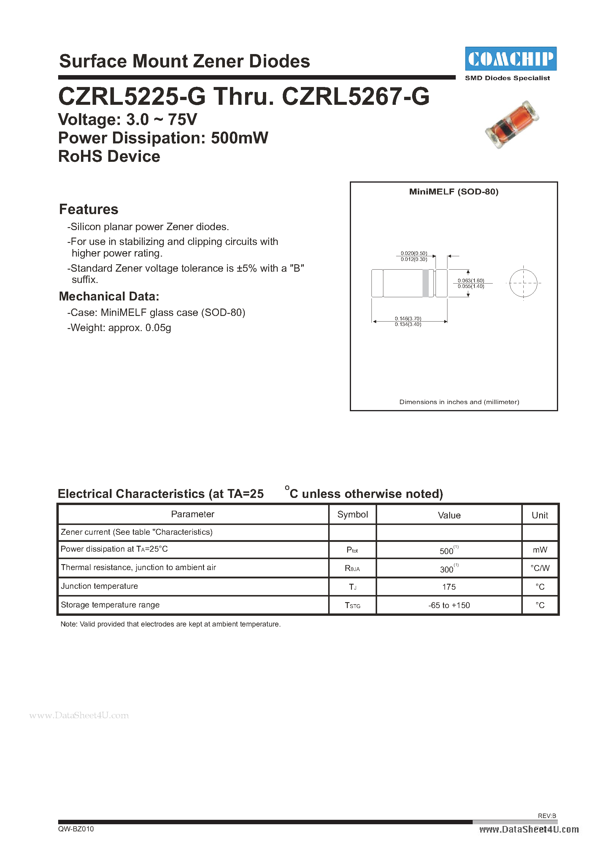 Datasheet CZRL5225-G - Surface Mount Zener Diodes page 1