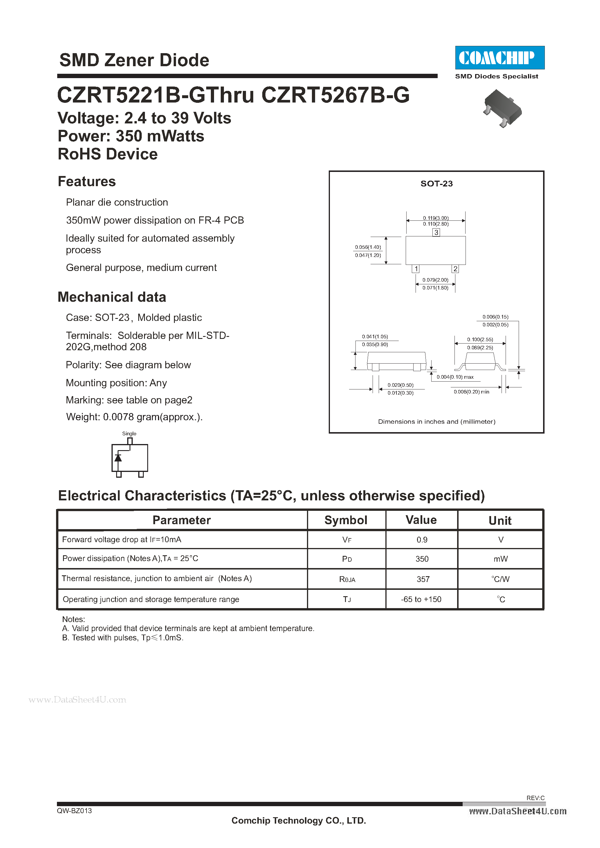 Datasheet CZRT5221B-G - SMD Zener Diode page 1