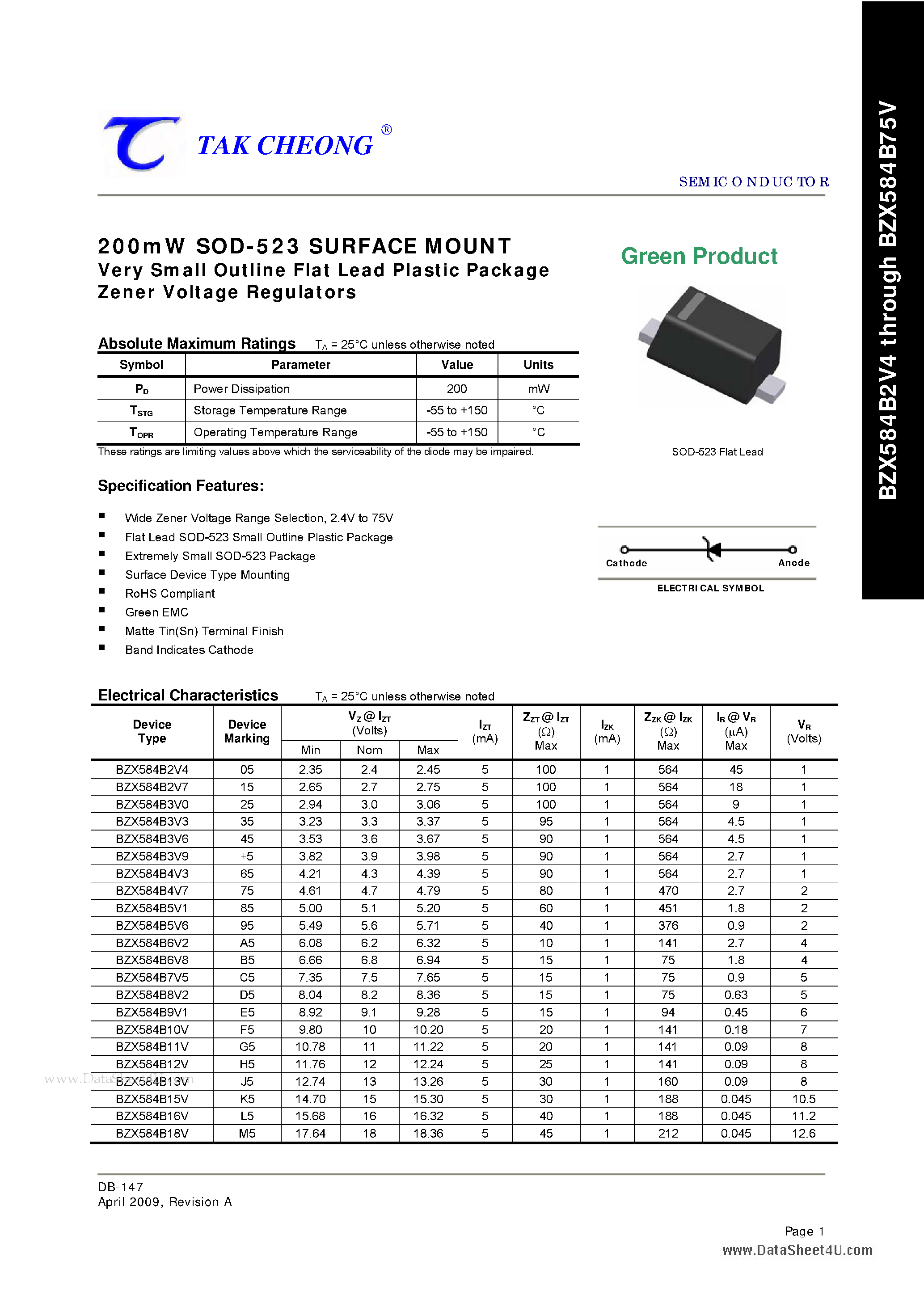 Datasheet BZX584B2V4 - 200mW SOD-523 SURFACE MOUNT page 1
