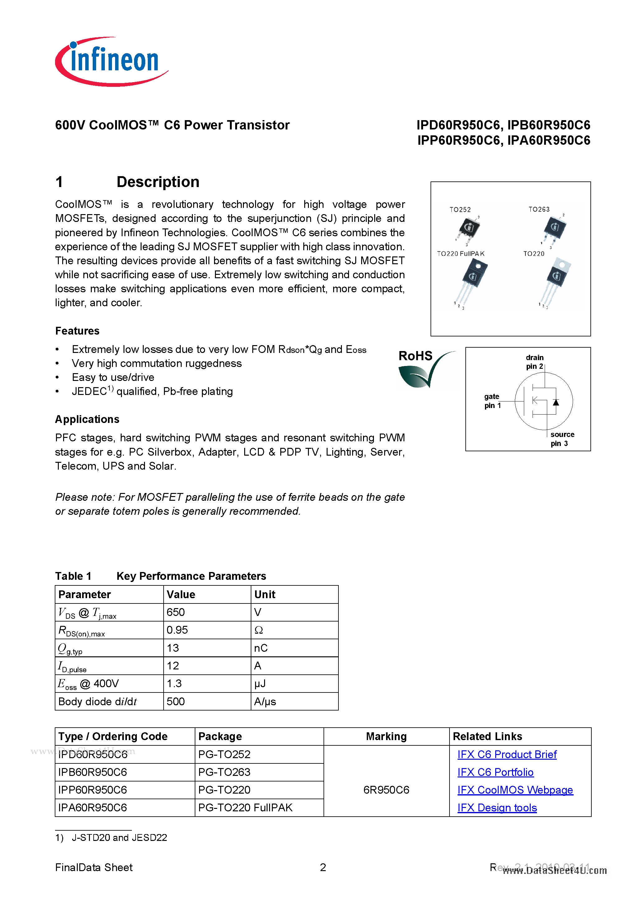 Datasheet IPA60R950C6 - Metal Oxide Semiconductor Field Effect Transistor page 2