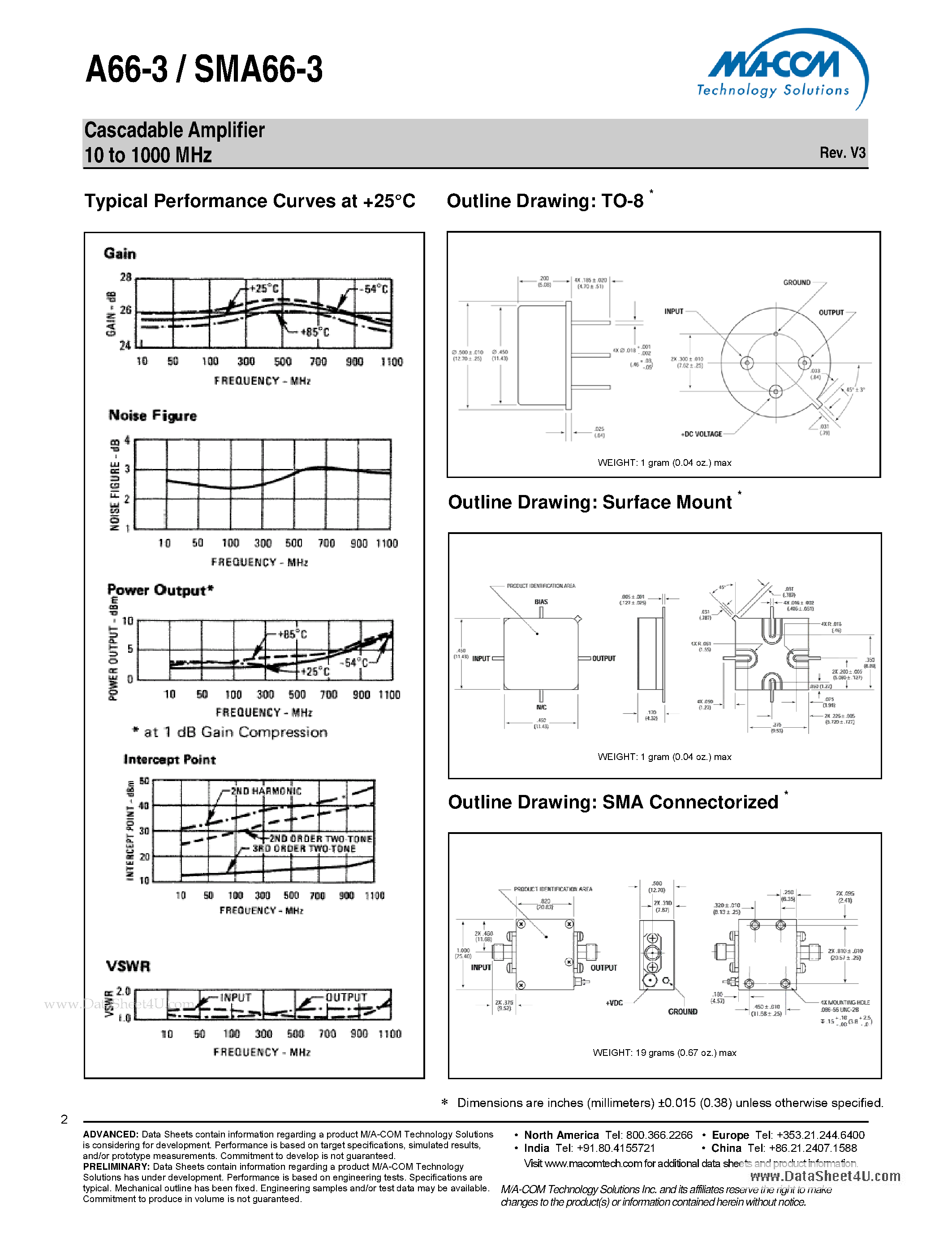 Datasheet SMA66-3 - Cascadable Amplifier 10 to 1000 MHz page 2