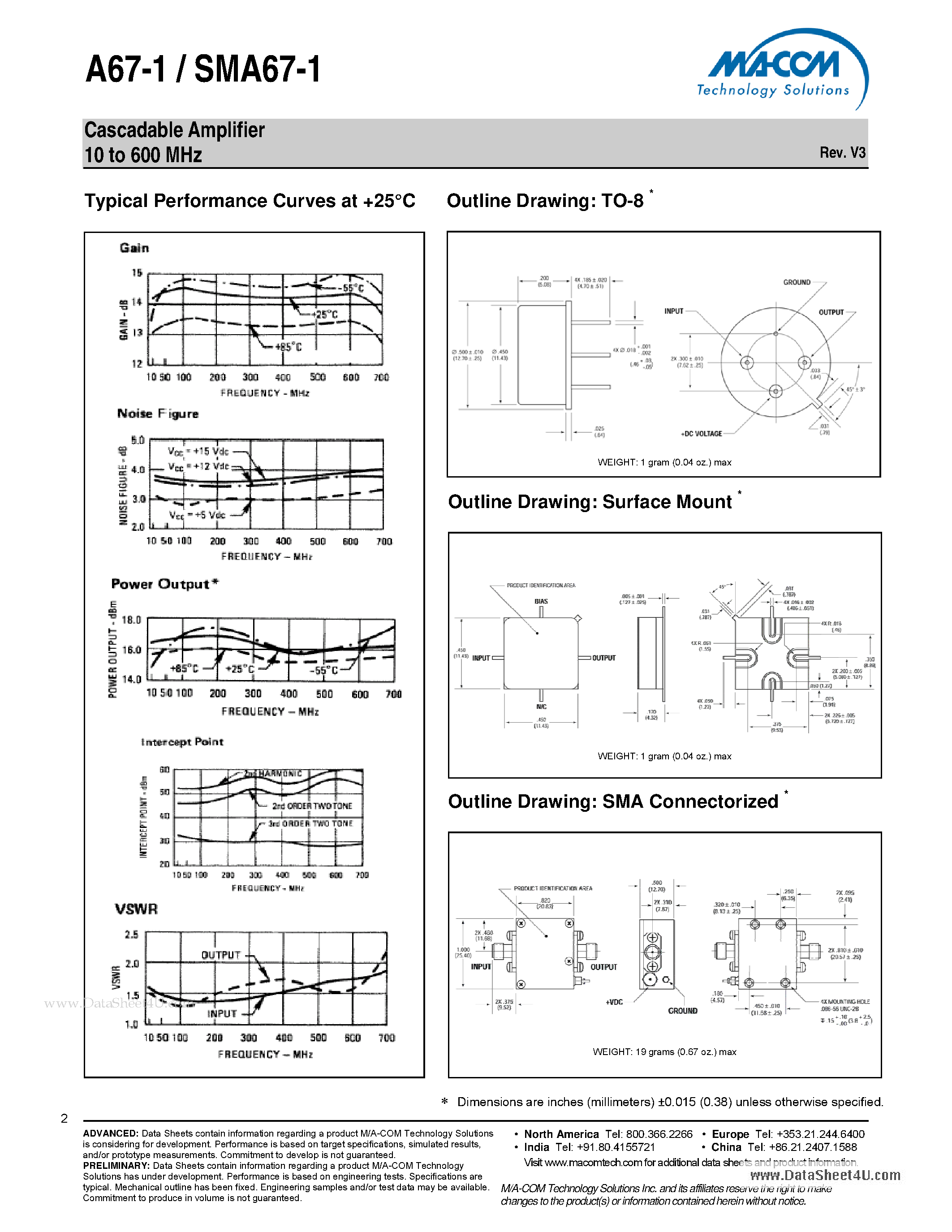 Даташит A67-1 - Cascadable Amplifier 10 to 600 MHz страница 2