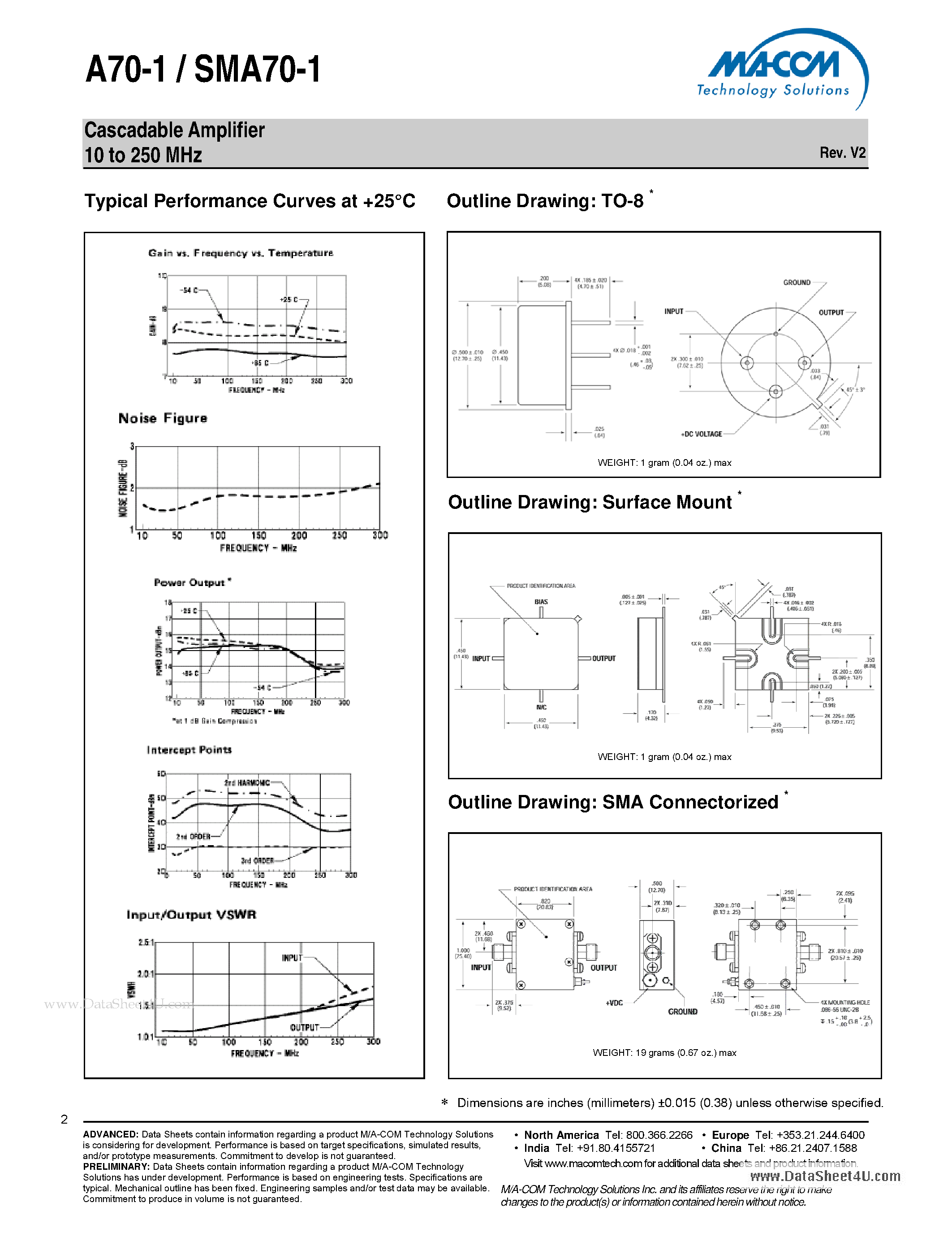 Datasheet SMA70-1 page 2 Datasheet SMA70-1 - Cascadable Amplifier 10 to 250 MHz page 2