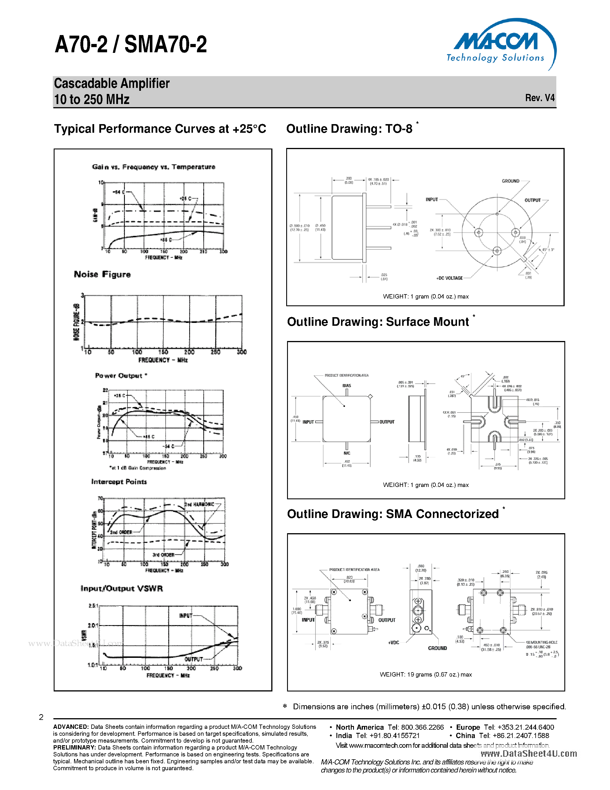 Datasheet SMA70-2 - Cascadable Amplifier 10 to 250 MHz page 2