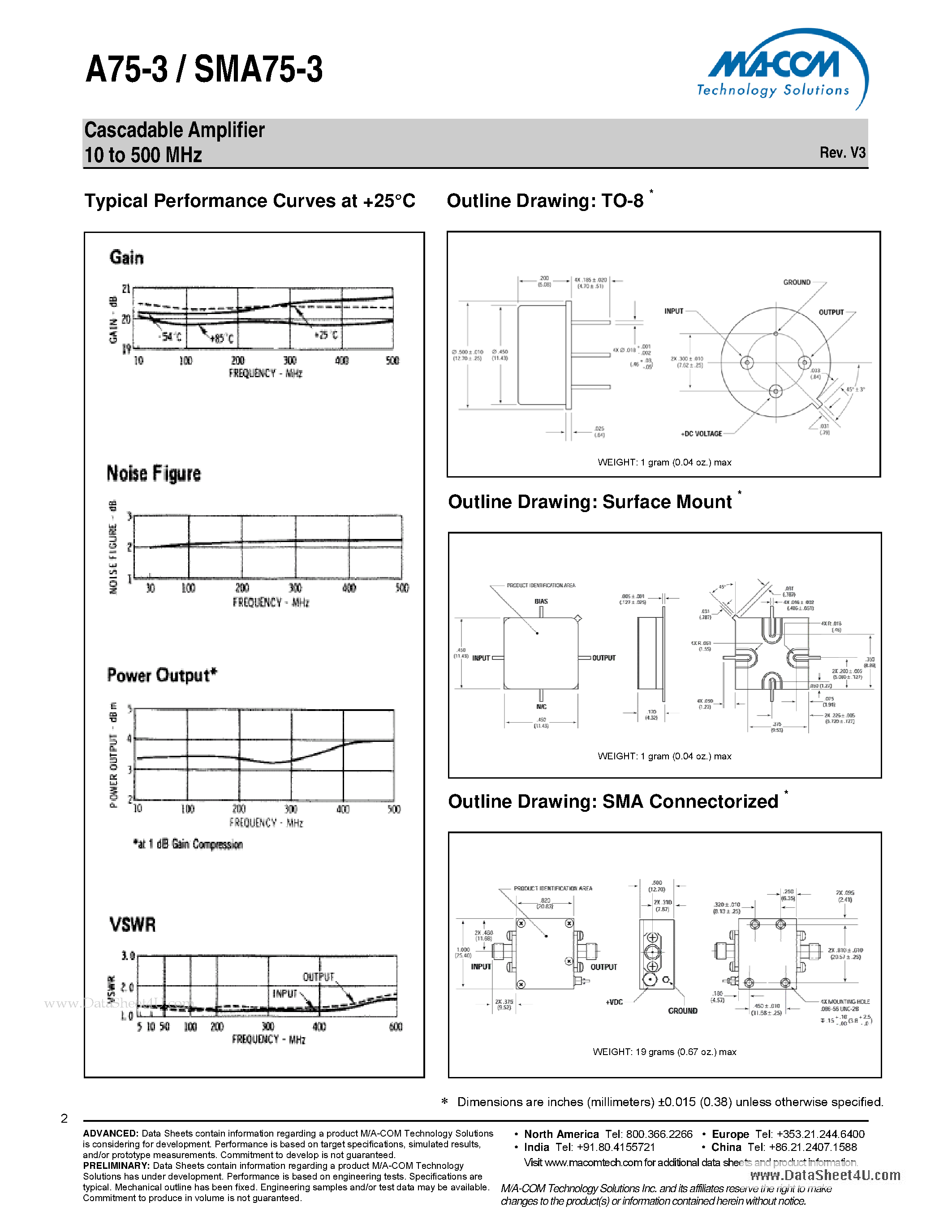 Datasheet SMA75-3 - Cascadable Amplifier 10 to 500 MHz page 2