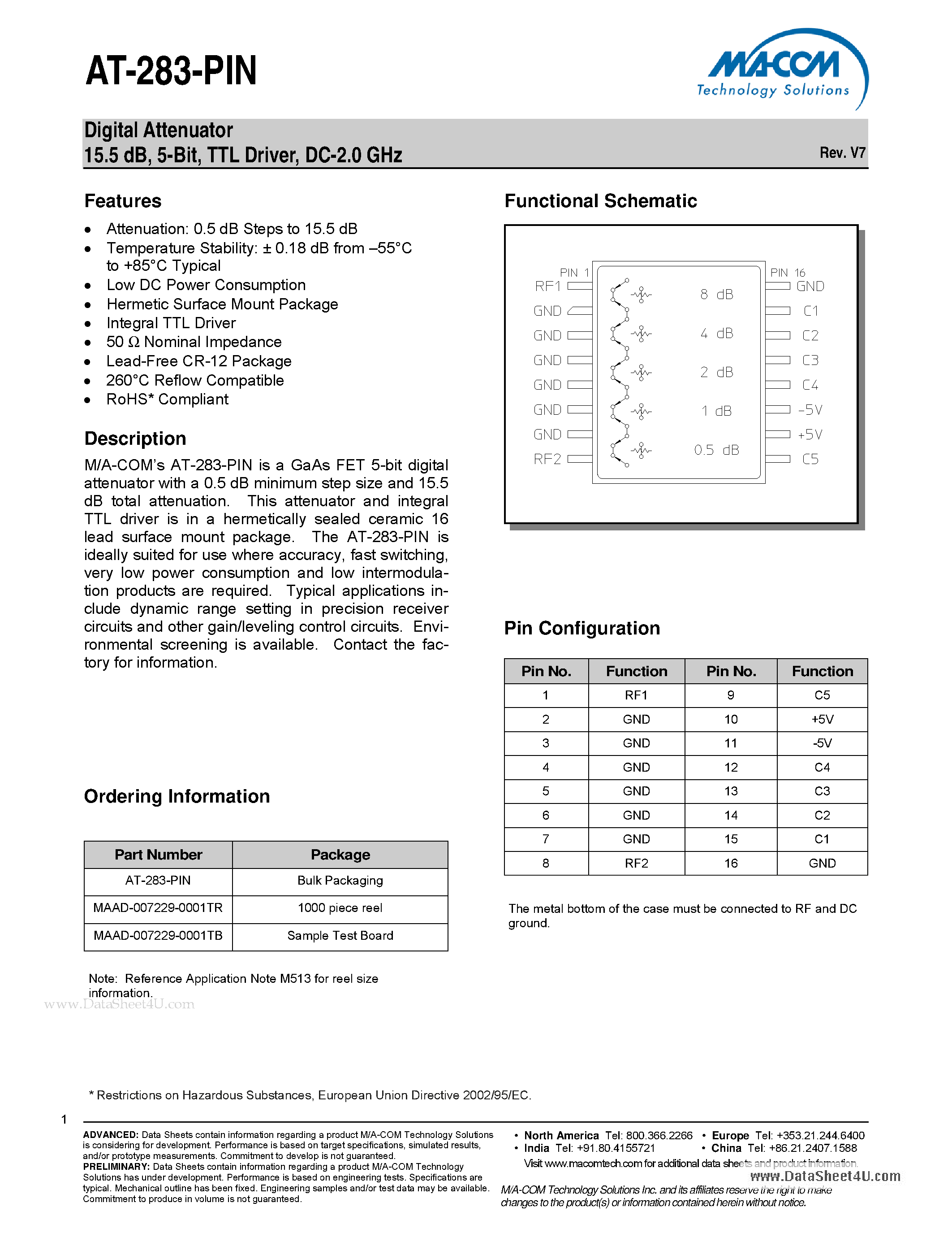 Datasheet AT-283-PIN - Digital Attenuator 15.5 dB 5-Bit TTL Driver DC-2.0 GHz page 1