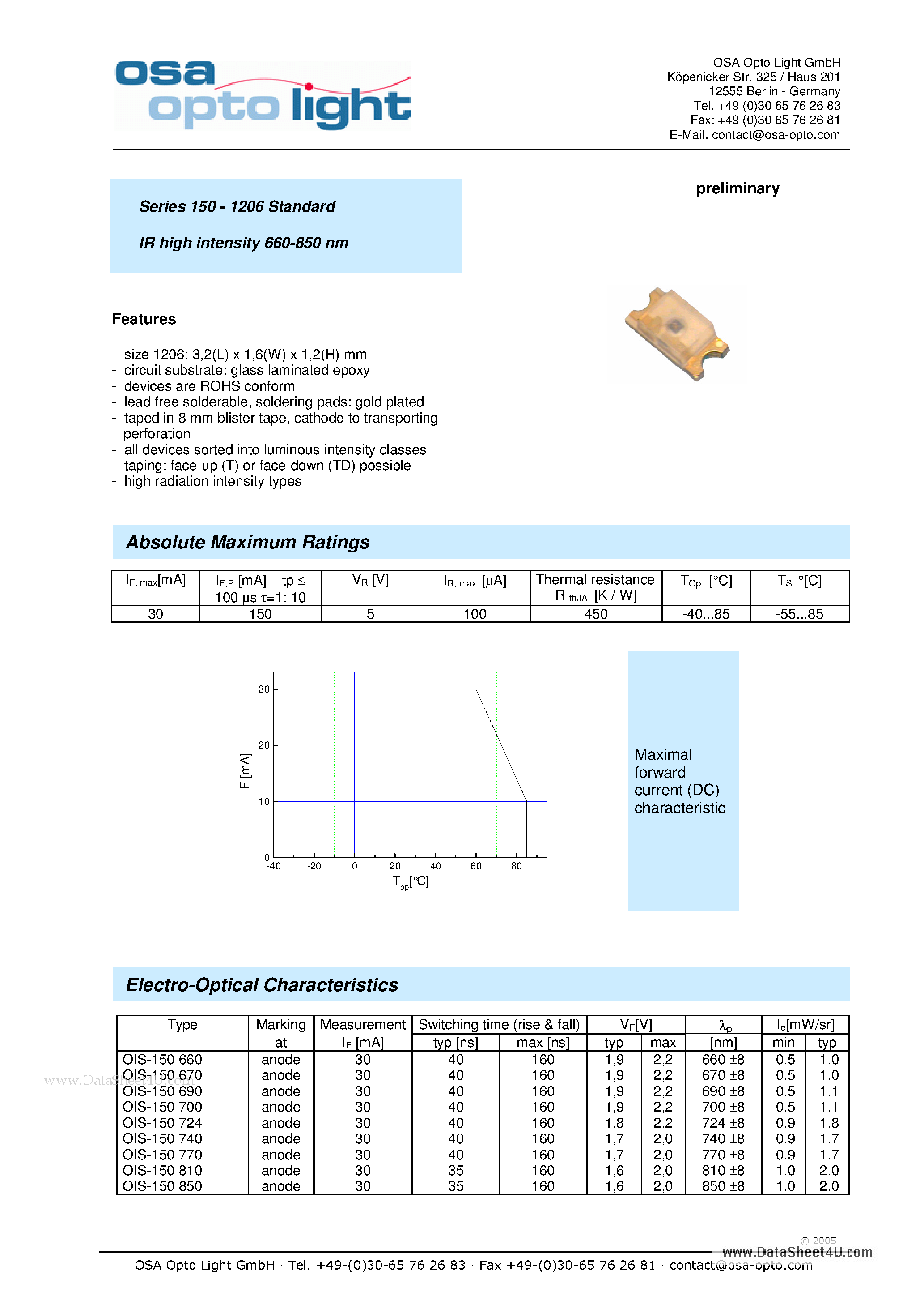 Даташит на микросхему OIS-150660 страница 1 Даташит OIS-150660 - Series 150 - 1206 Standard IR high intensity 660-850 nm страница 1