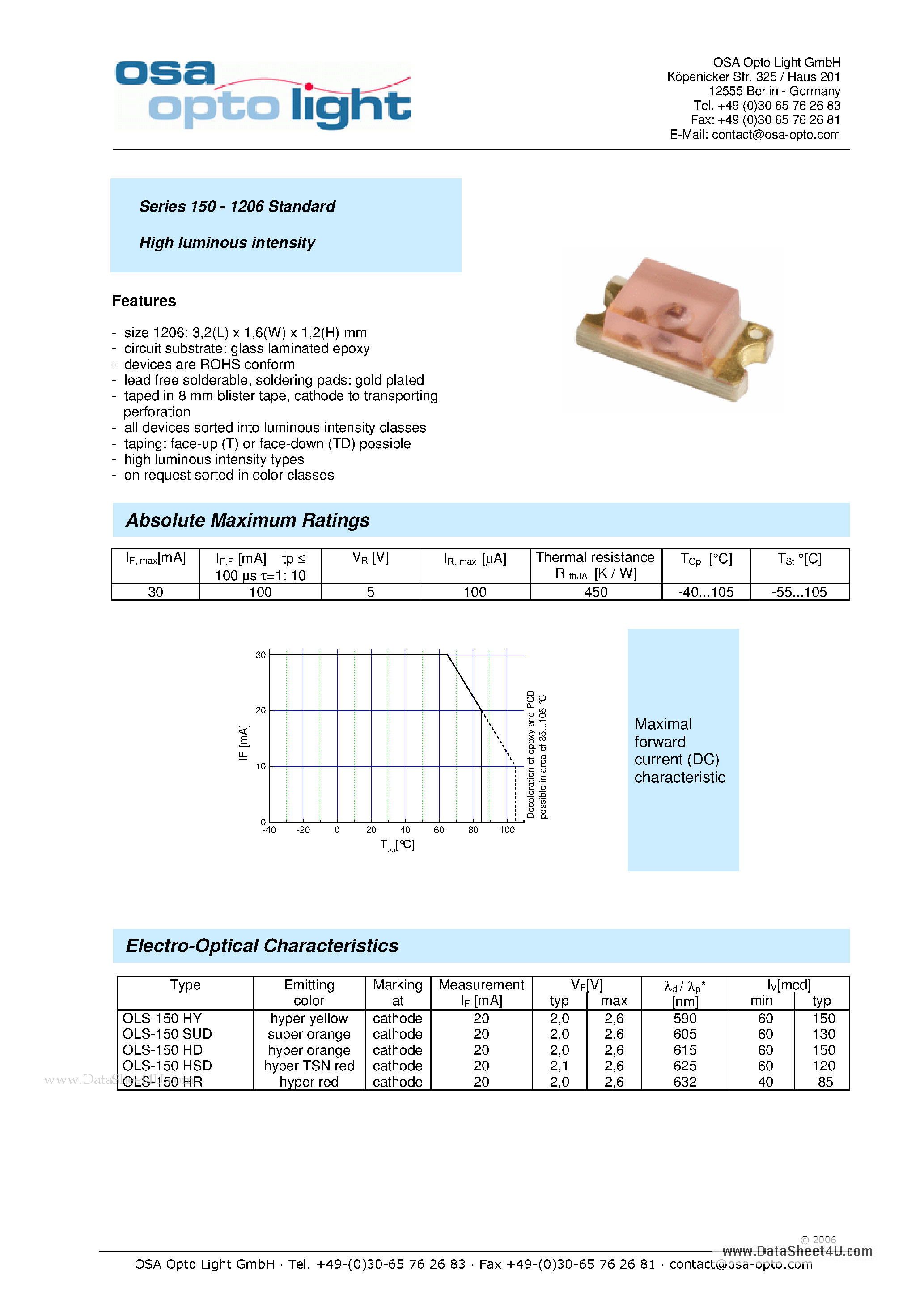 Даташит на микросхему OLS-150 страница 1 Даташит OLS-150 - Series 150 - 1206 Standard High luminous intensity страница 1