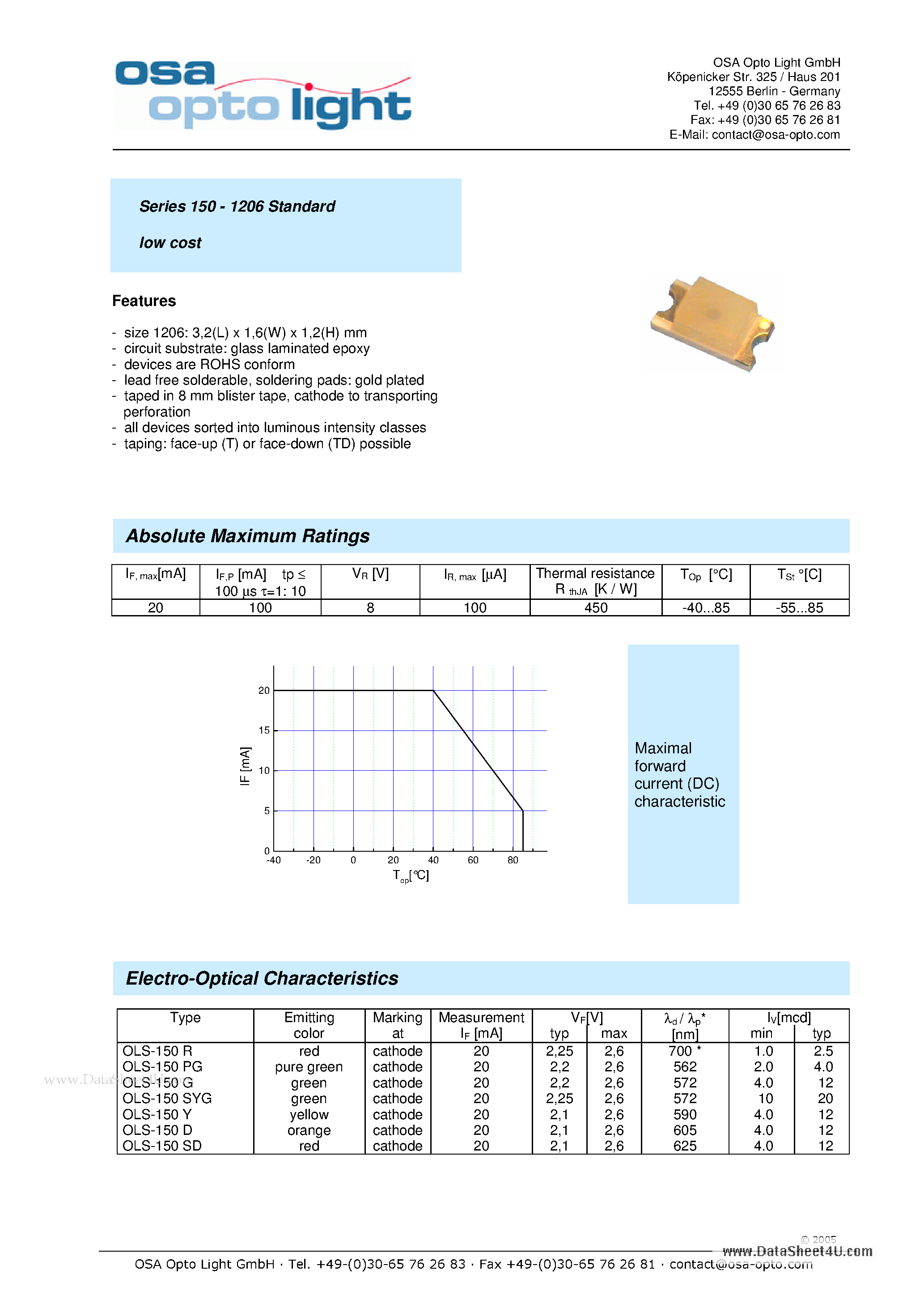 Datasheet OLS-150R-CD-T - Series 150 - 1206 Standard low cost page 1