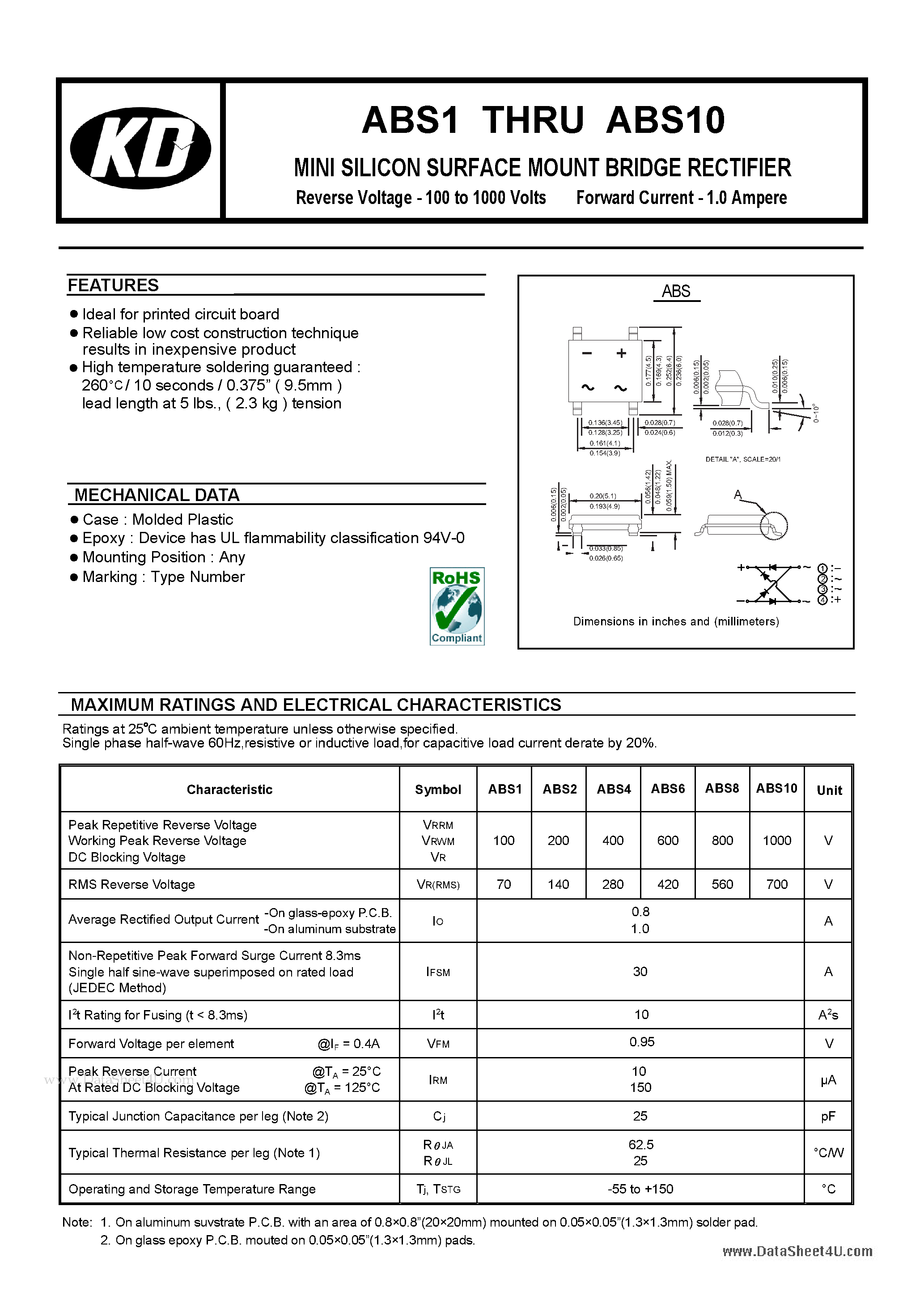 Datasheet ABS1 - (ABS1 - ABS10) MINI SILICON SURFACE MOUNT BRIDGE RECTIFIER page 1