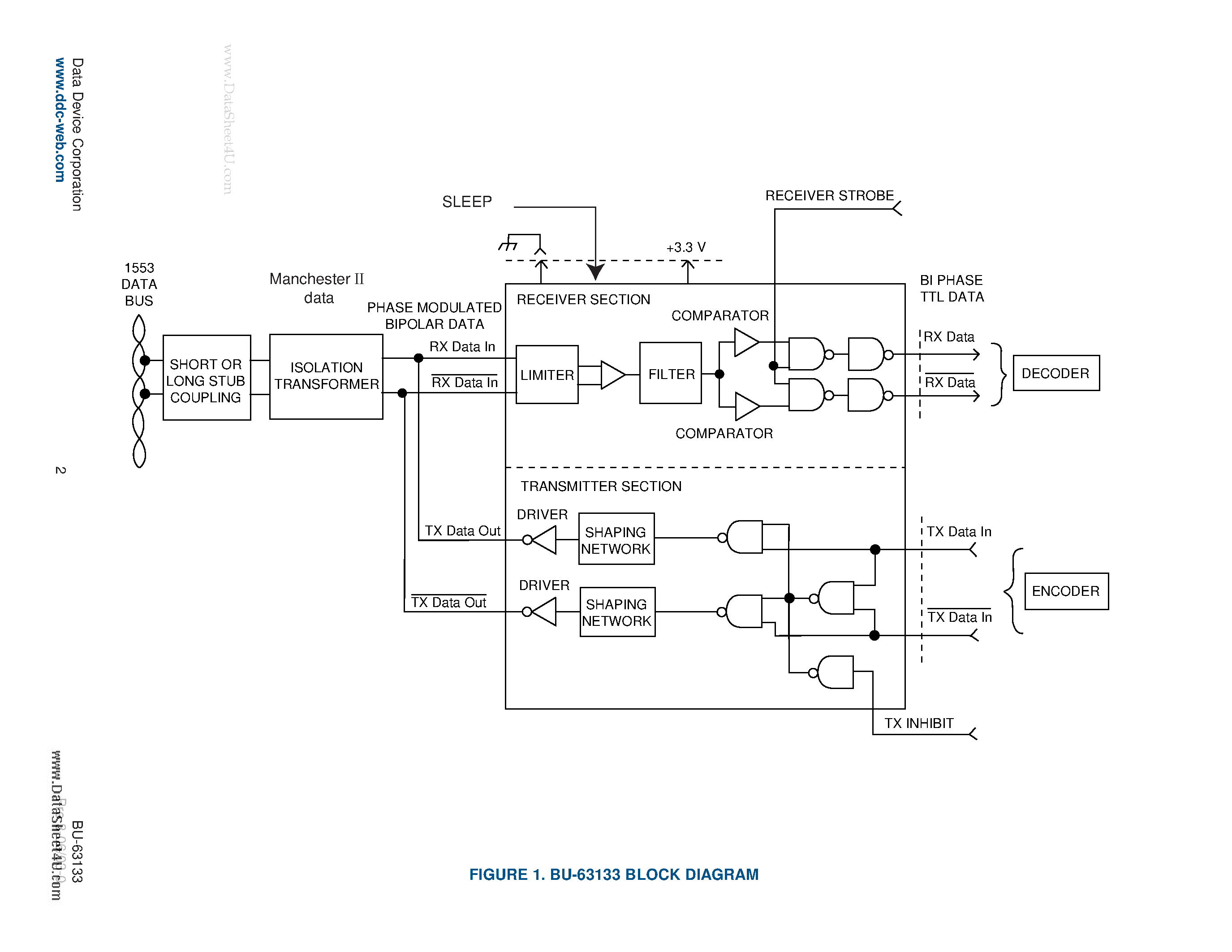 Datasheet BU-63133L8 - MIL-STD-1553 Data Bus Single 3.3V page 2