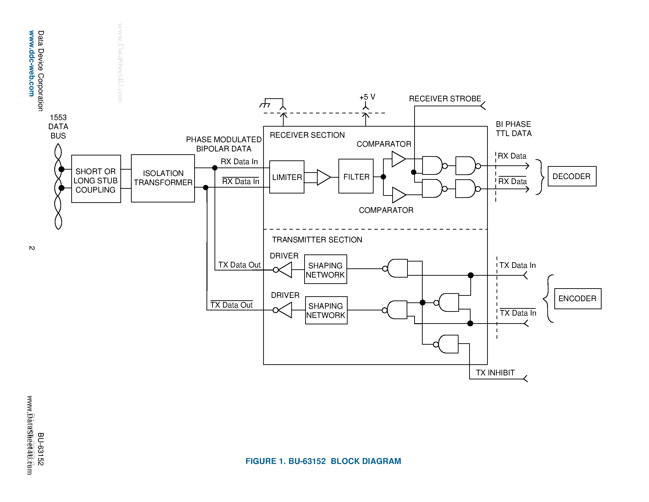 Datasheet BU-63152 - MIL-STD-1553 Data Bus Dual Transceiver page 2