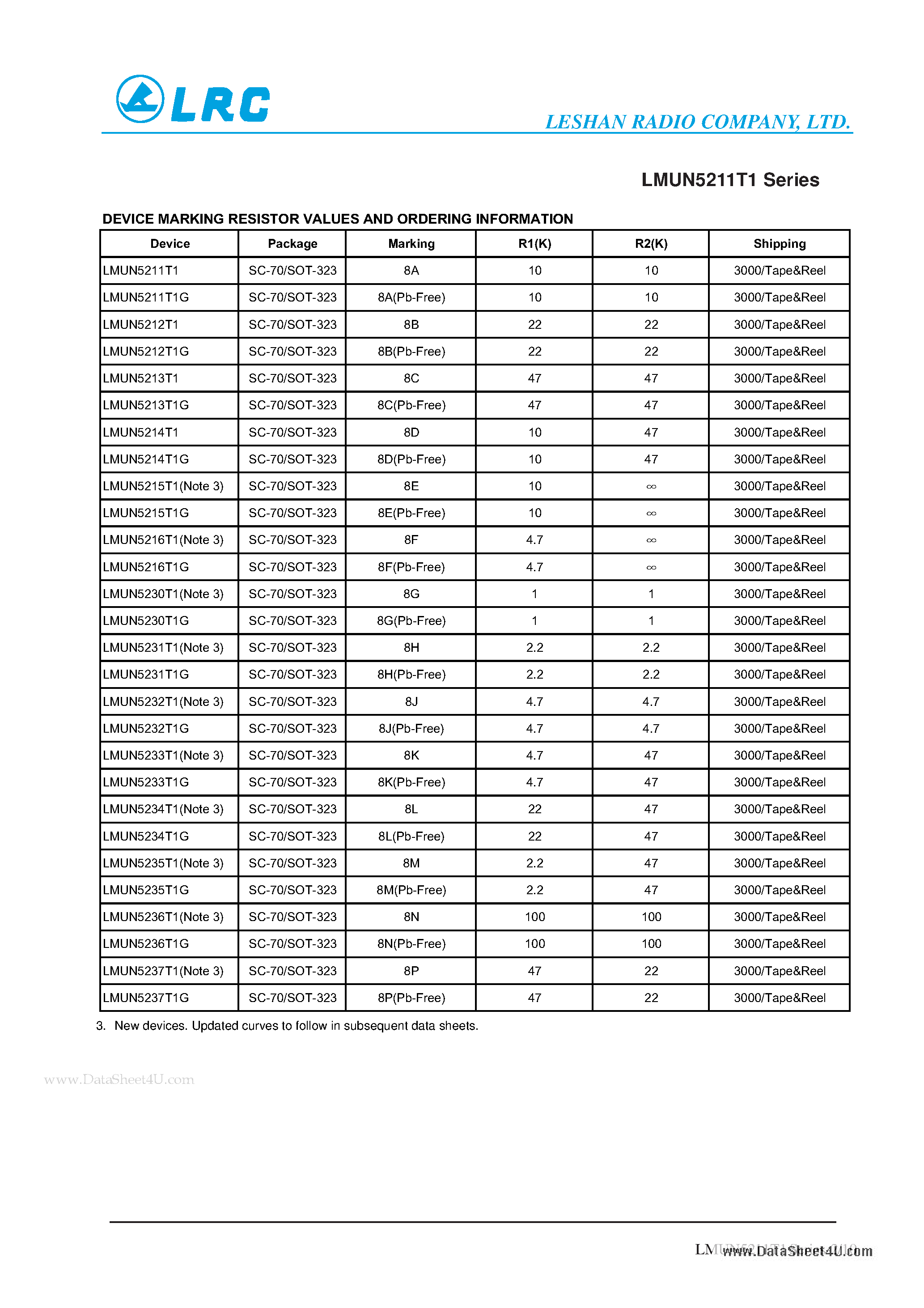 Datasheet LMUN5211T1 - Bias Resistor Transistor NPN Silicon Surface Mount Transistor page 2