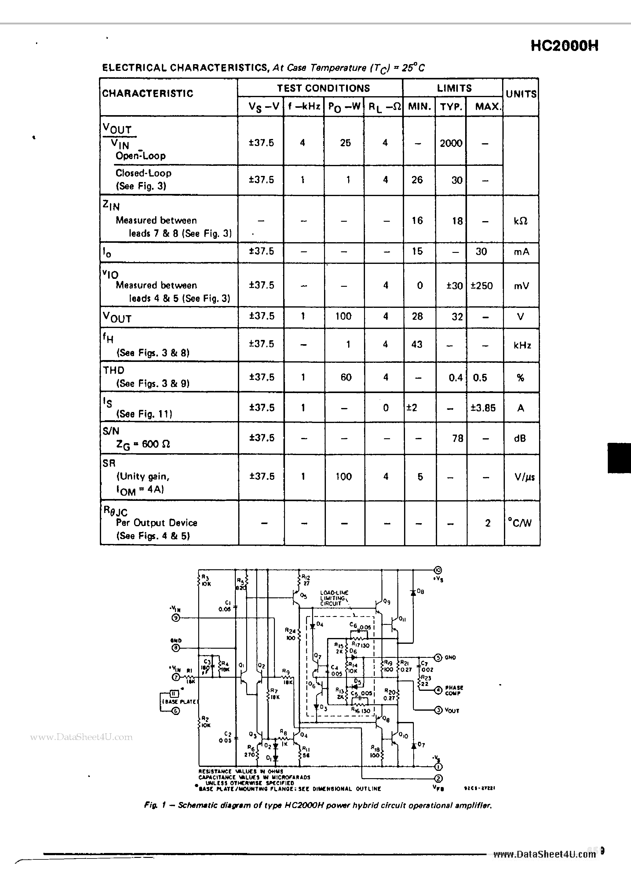 Datasheet HC2000H - Multi-Purpose 7-Ampere Operational Amplifier page 2
