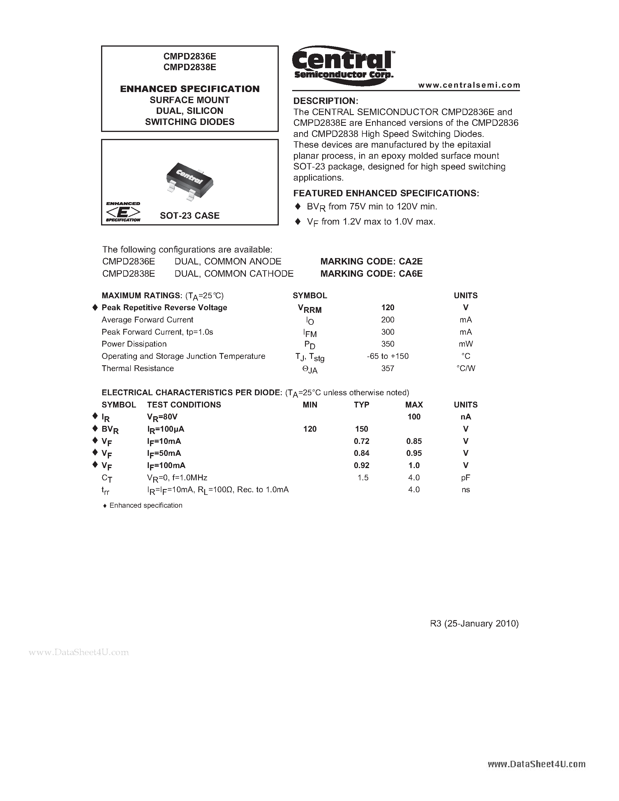 Даташит на микросхему CMPD2836E страница 1 Даташит CMPD2836E - ENHANCED SPECIFICATION SURFACE MOUNT DUAL SILICON SWITCHING DIODES страница 1