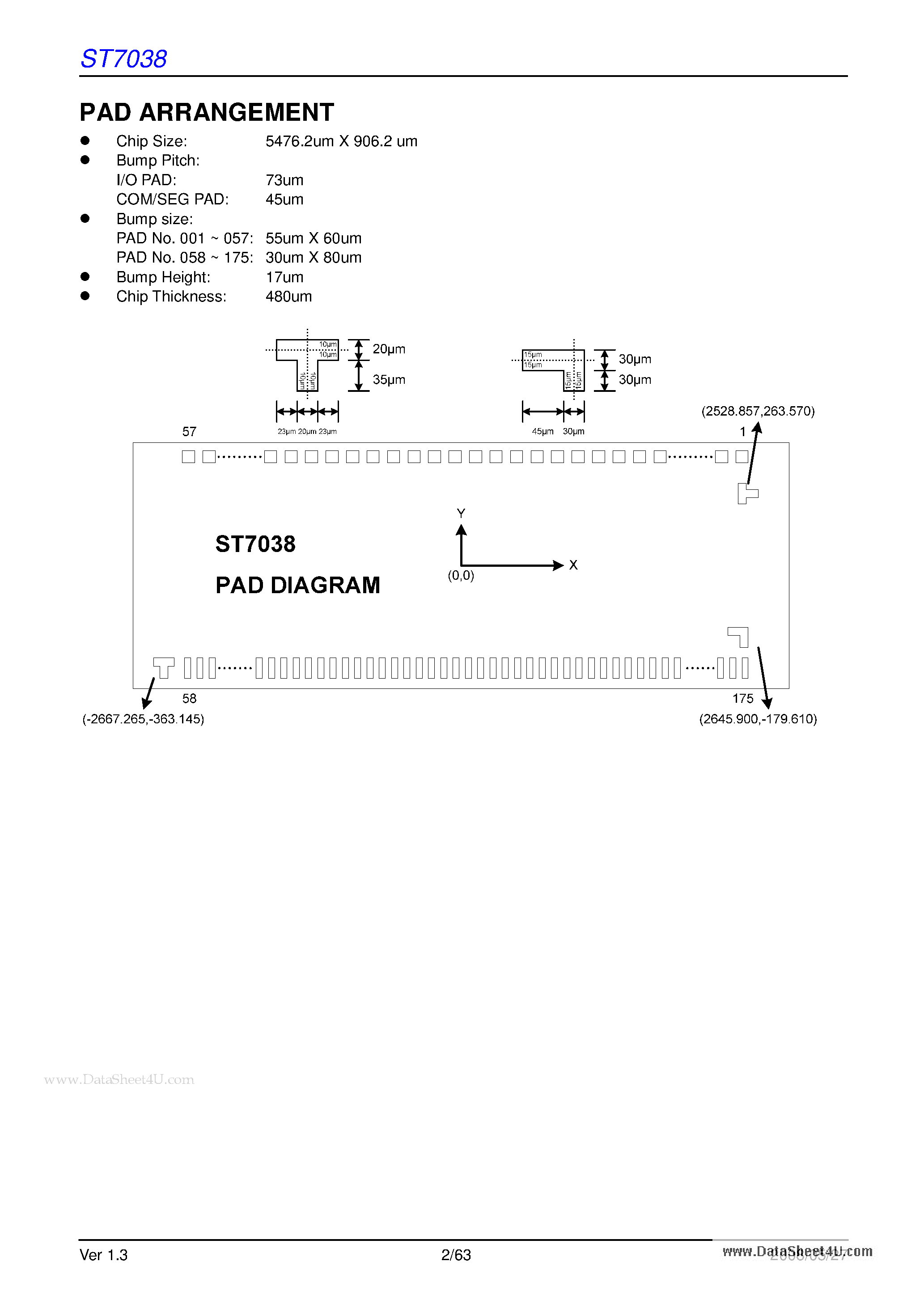 Datasheet ST7038 page 2 Datasheet ST7038 - Dot Matrix LCD Controller/Driver page 2