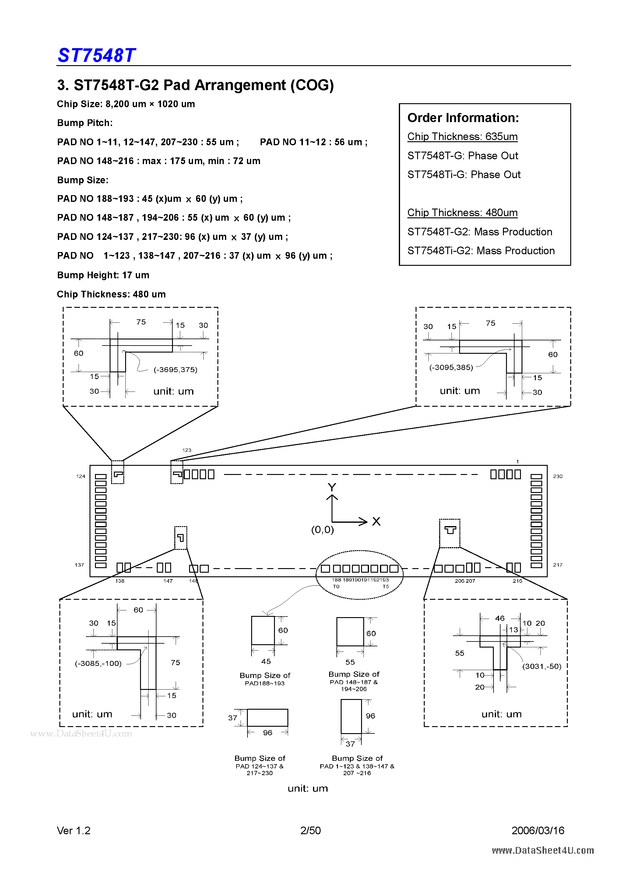 Даташит на микросхему ST7548T страница 2 Даташит ST7548T - 66 x 102 Dot Matrix LCD Controller/Driver страница 2