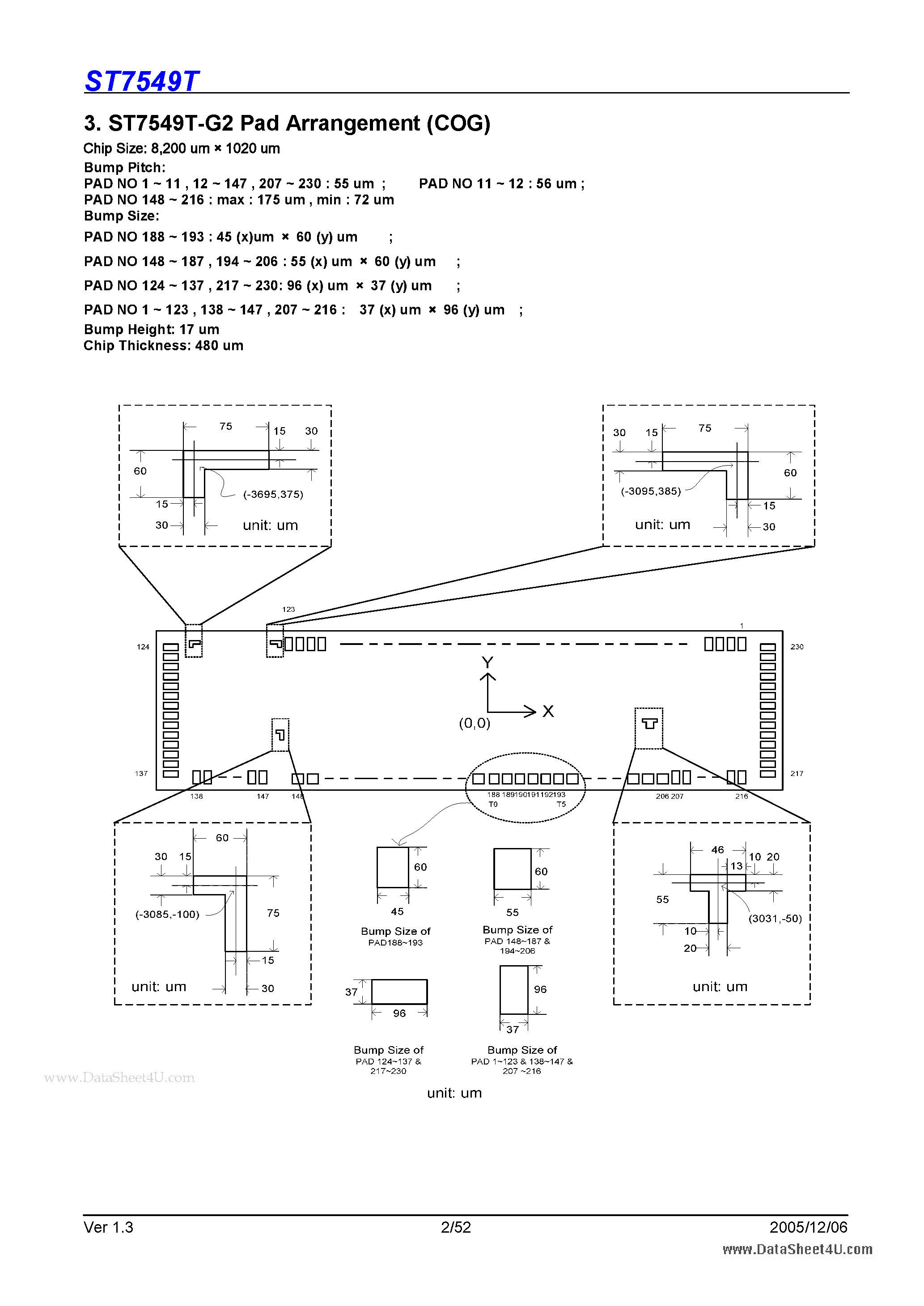 Datasheet ST7549T - 68 x 102 Dot Matrix LCD Controller/Driver page 2