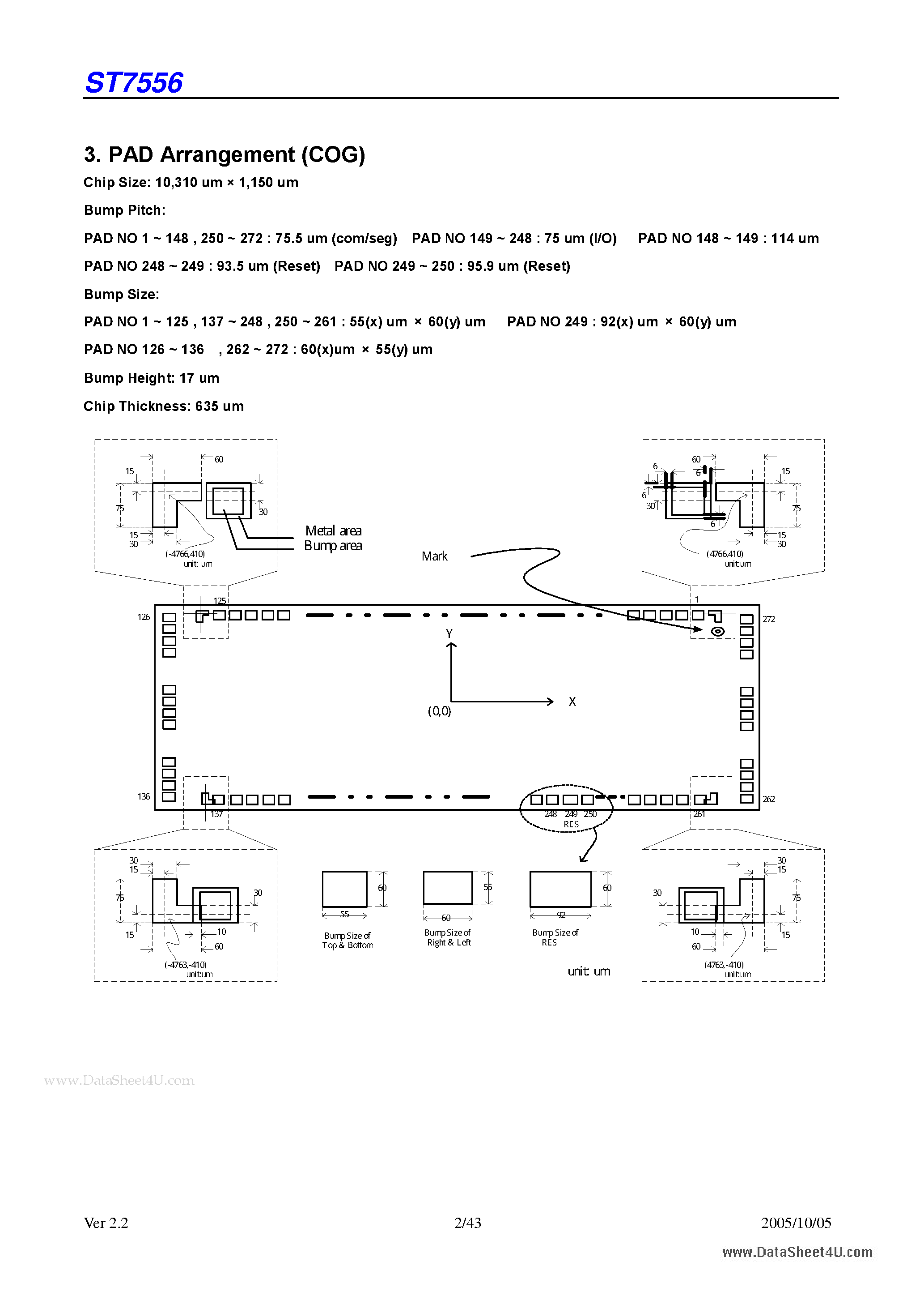 Datasheet ST7556 page 2 Datasheet ST7556 - 65 x 102 Dot Matrix LCD Controller/Driver page 2